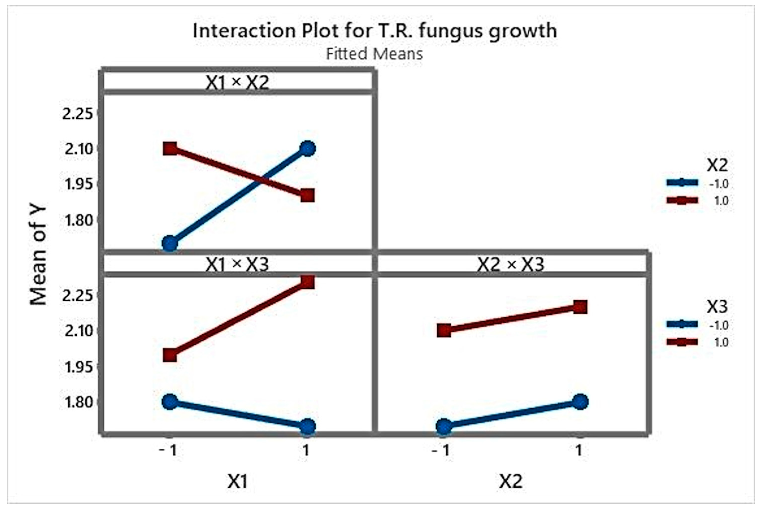 Applsci 13 12028 g008