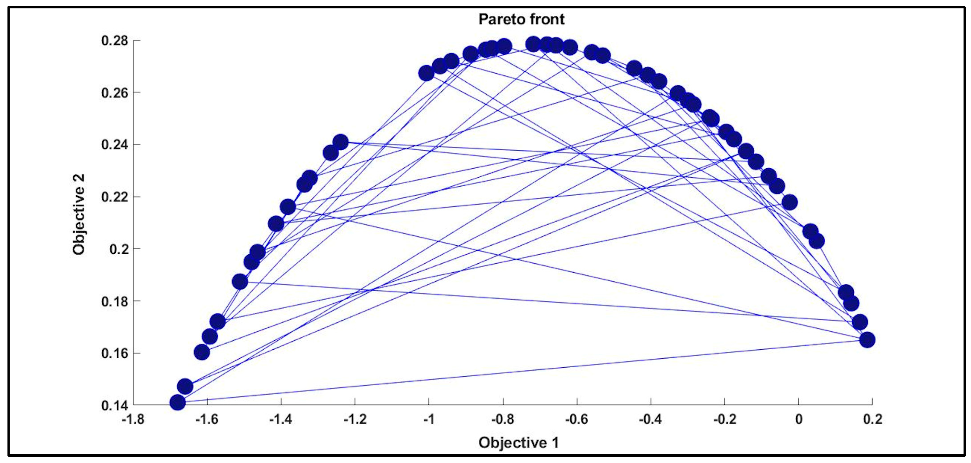 Applsci 13 12028 g009