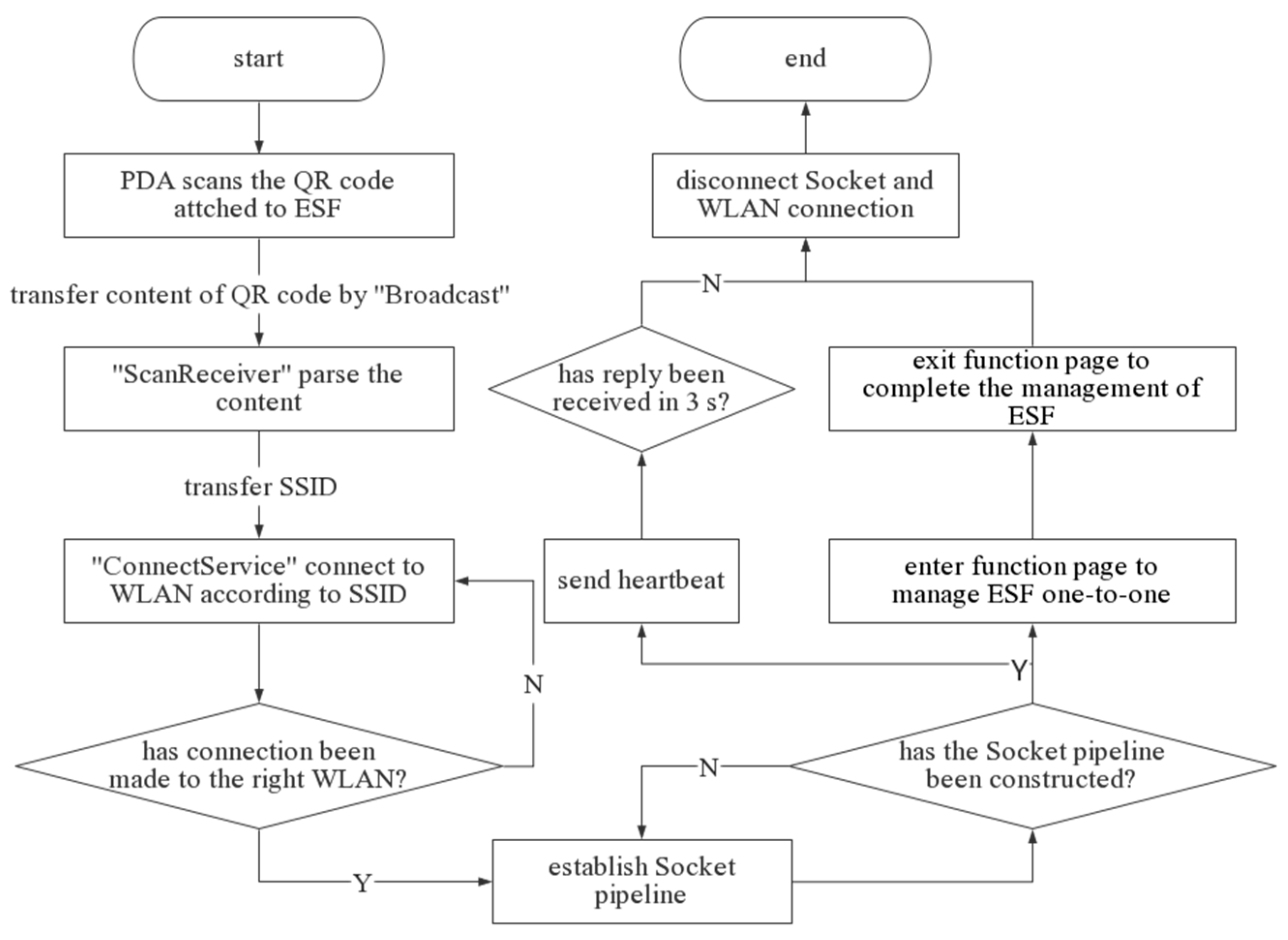 Applsci 13 12031 g005 Applsci 13 12031 g005