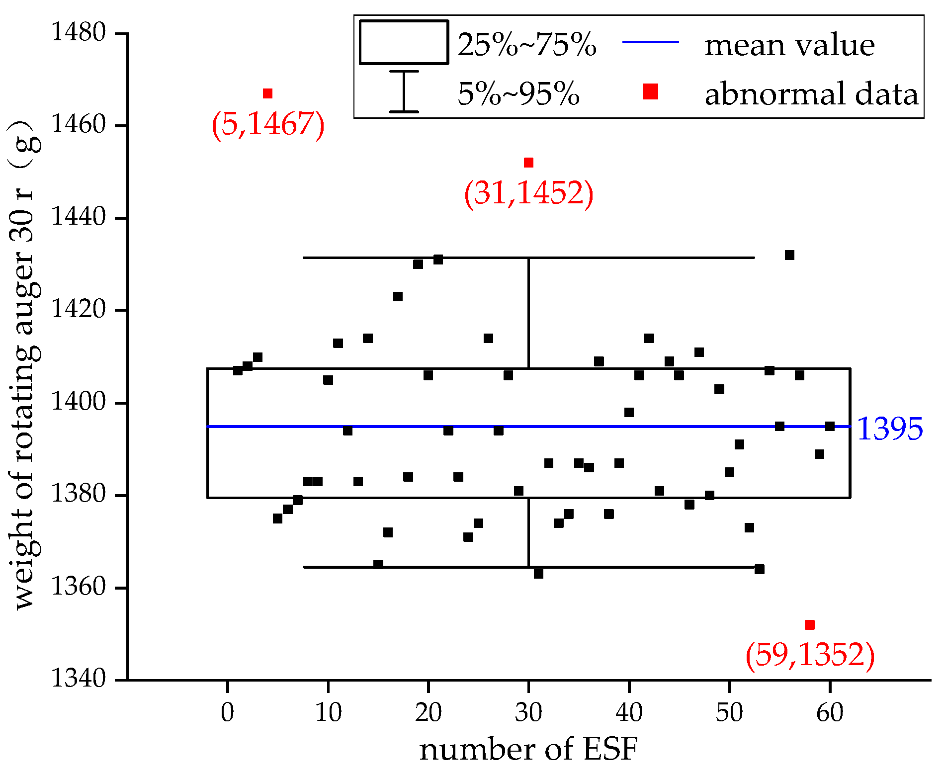 Applsci 13 12031 g008 Applsci 13 12031 g008