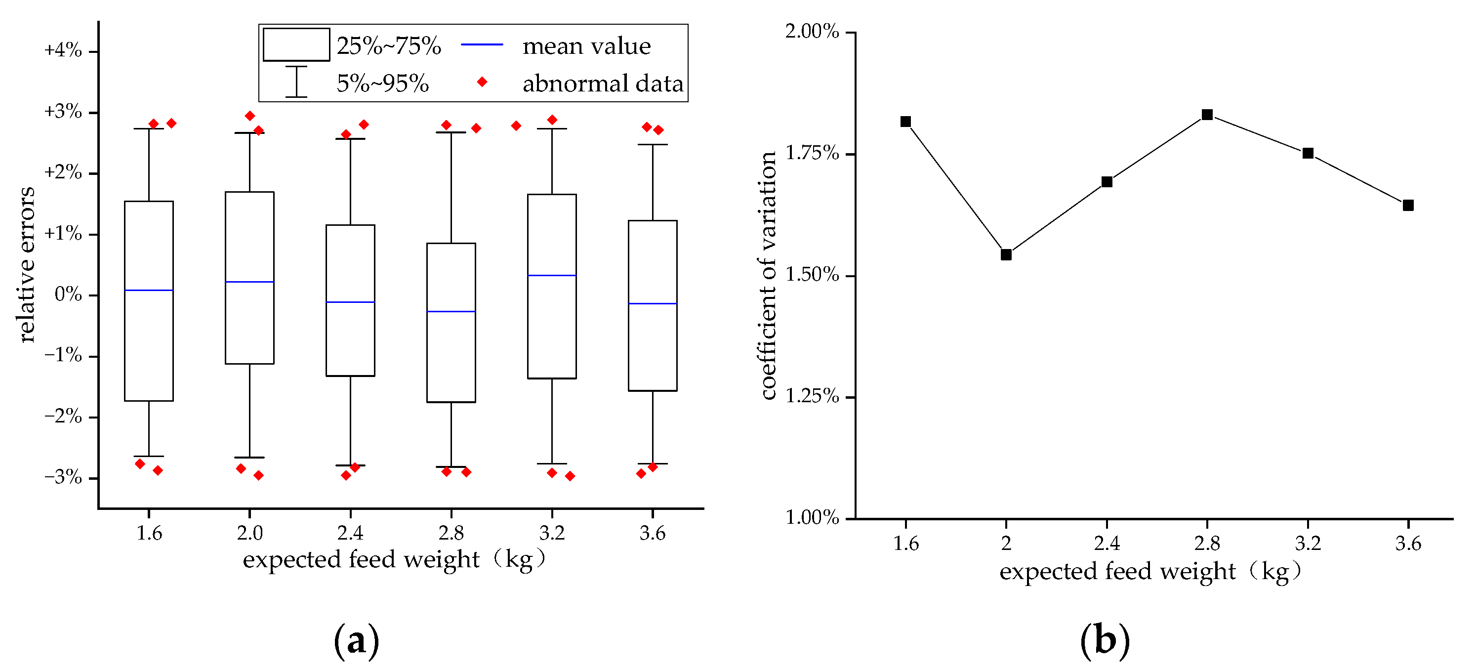 Applsci 13 12031 g009 Applsci 13 12031 g009