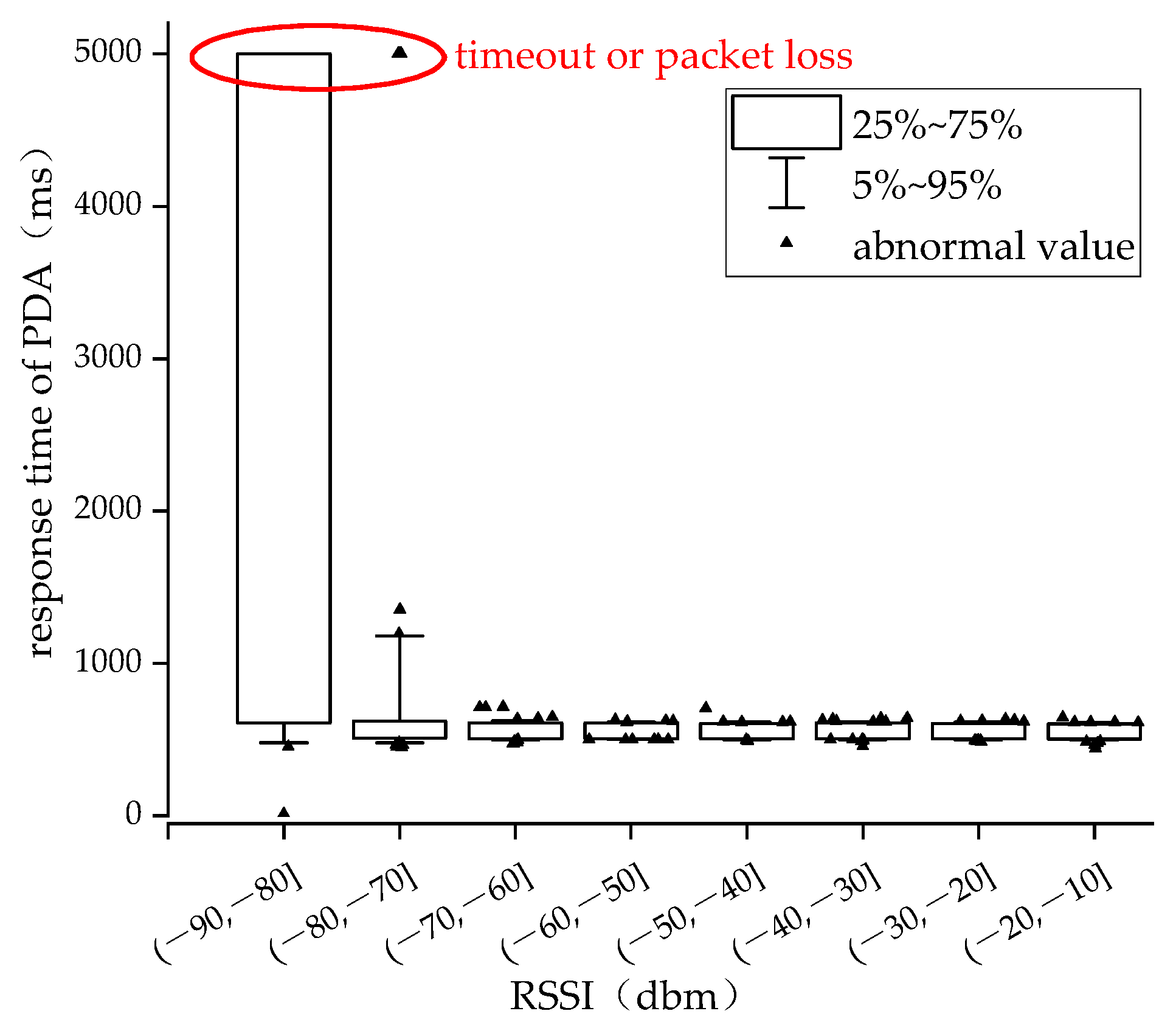 Applsci 13 12031 g010 Applsci 13 12031 g010