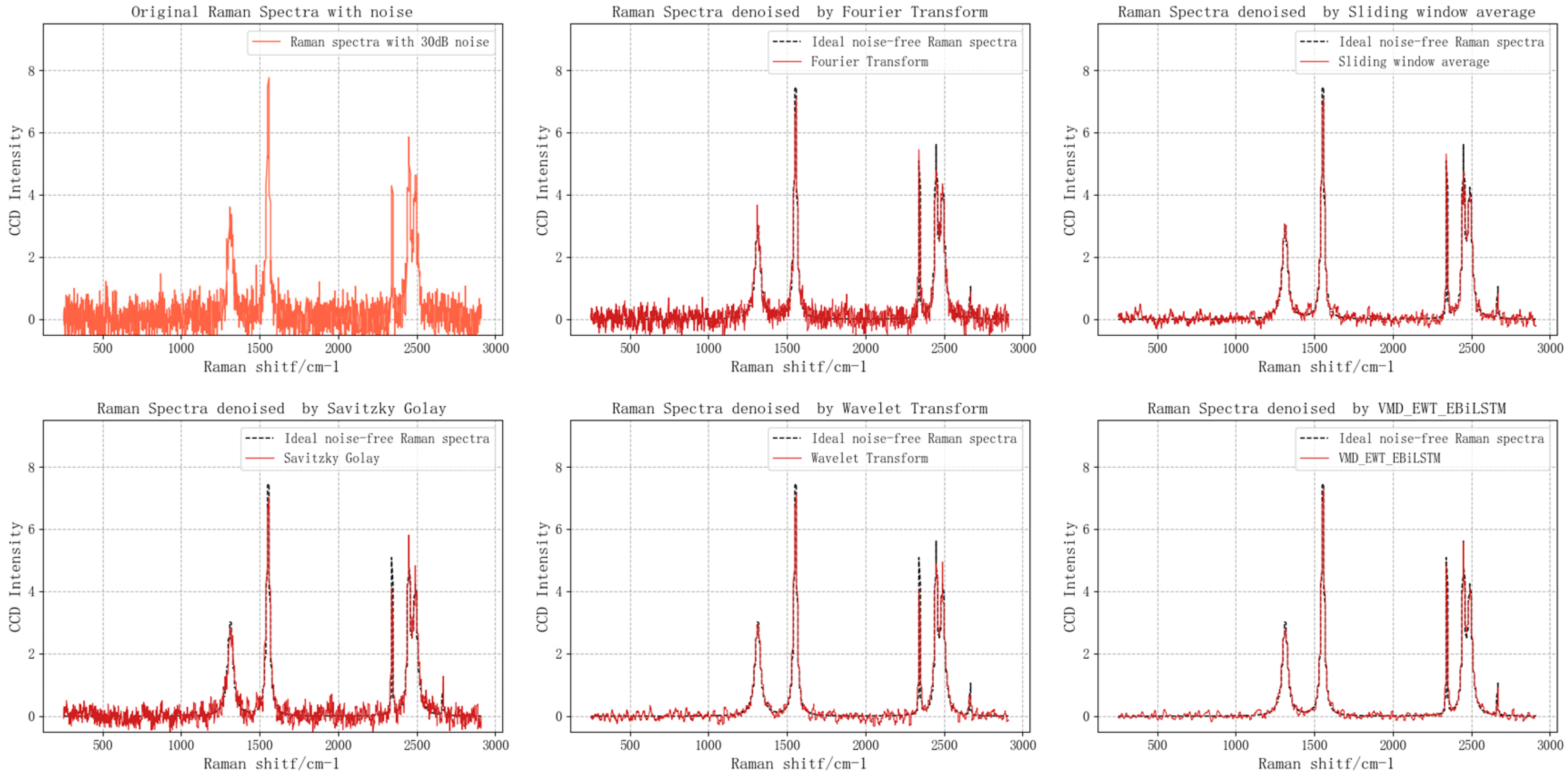 Applsci 13 12046 g010