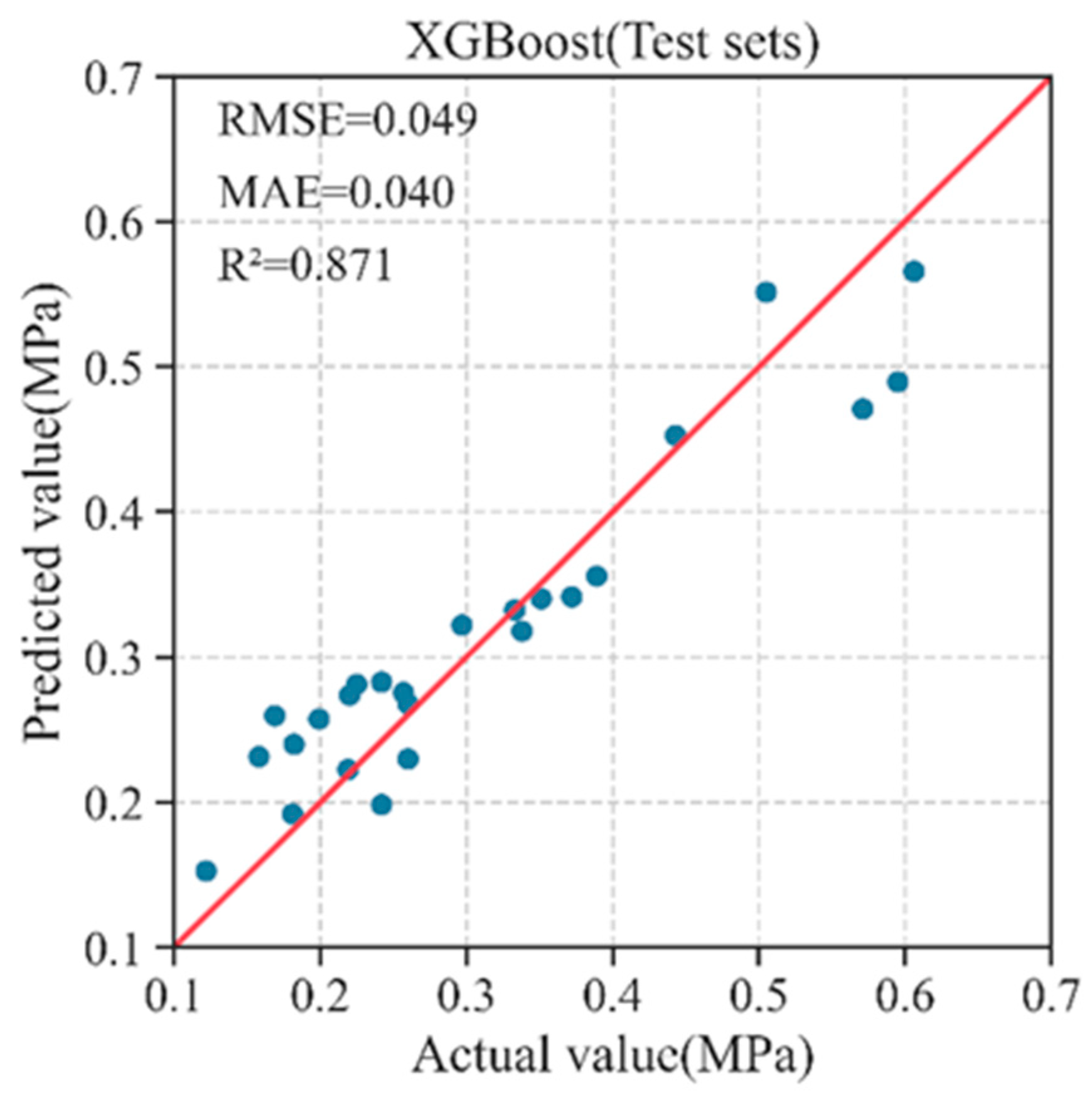 Applsci 13 12048 g012