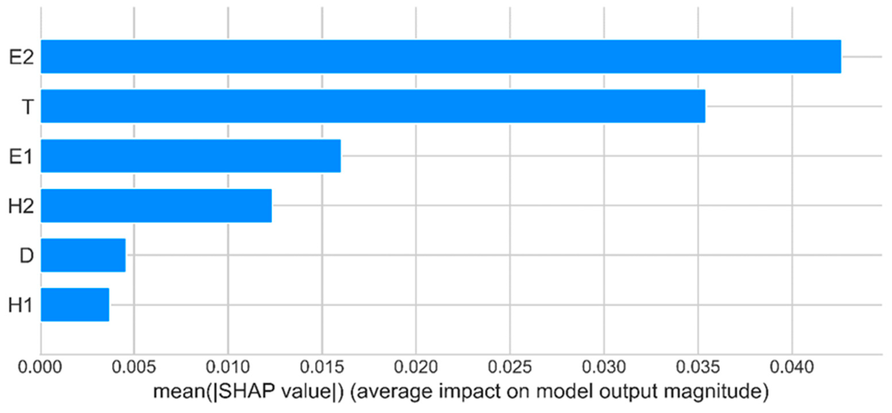 Applsci 13 12048 g017