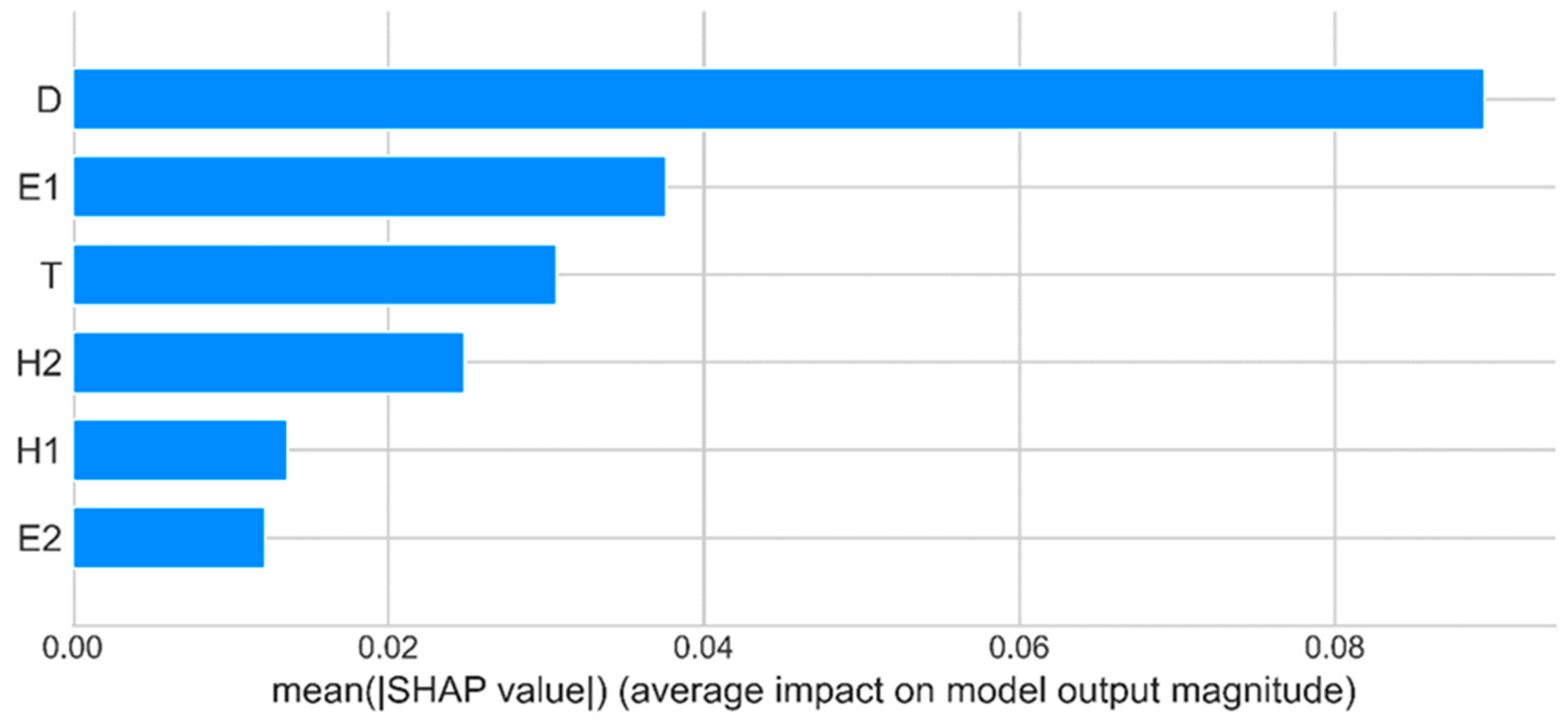 Applsci 13 12048 g021
