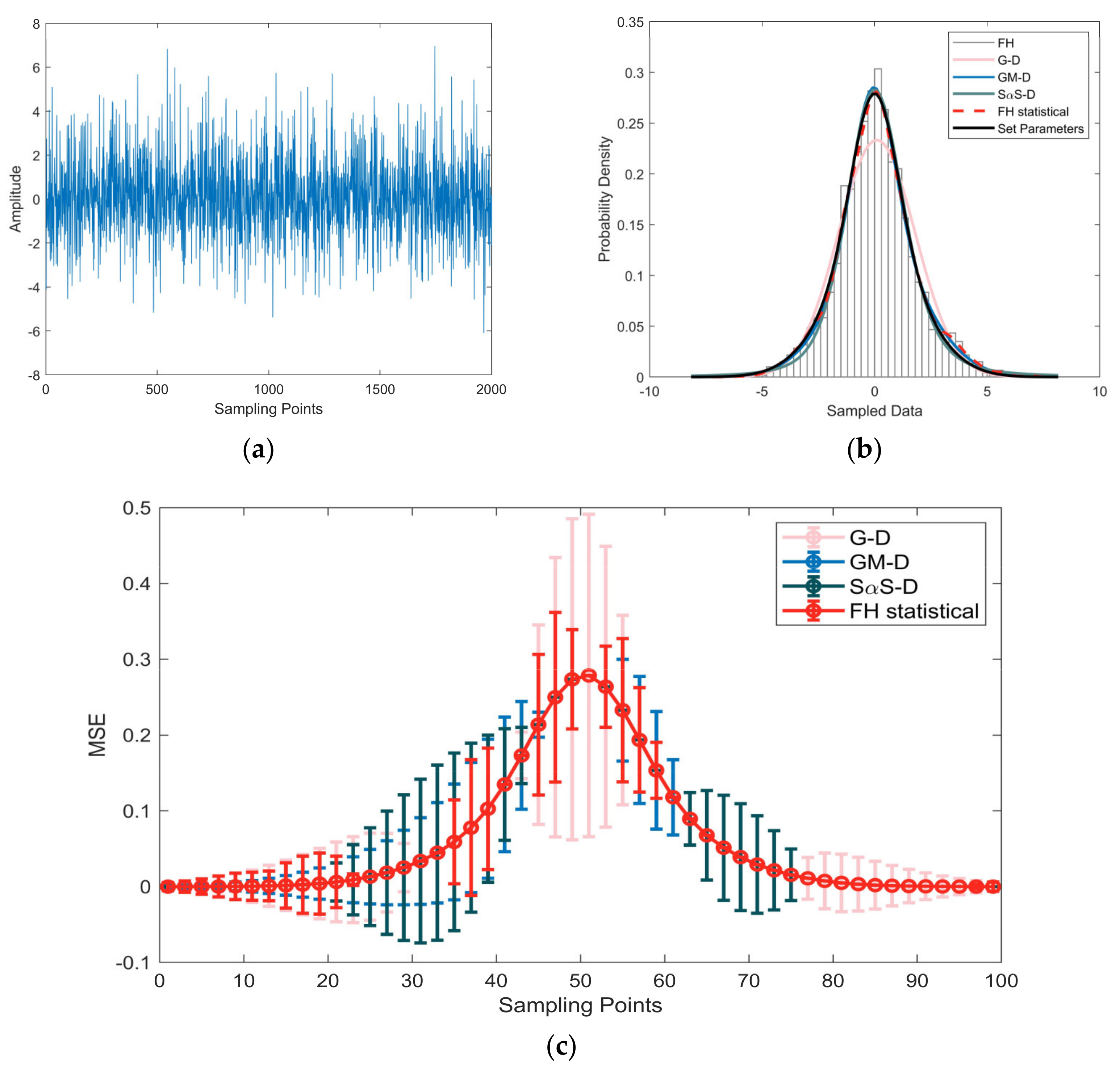 Applsci 13 12063 g004