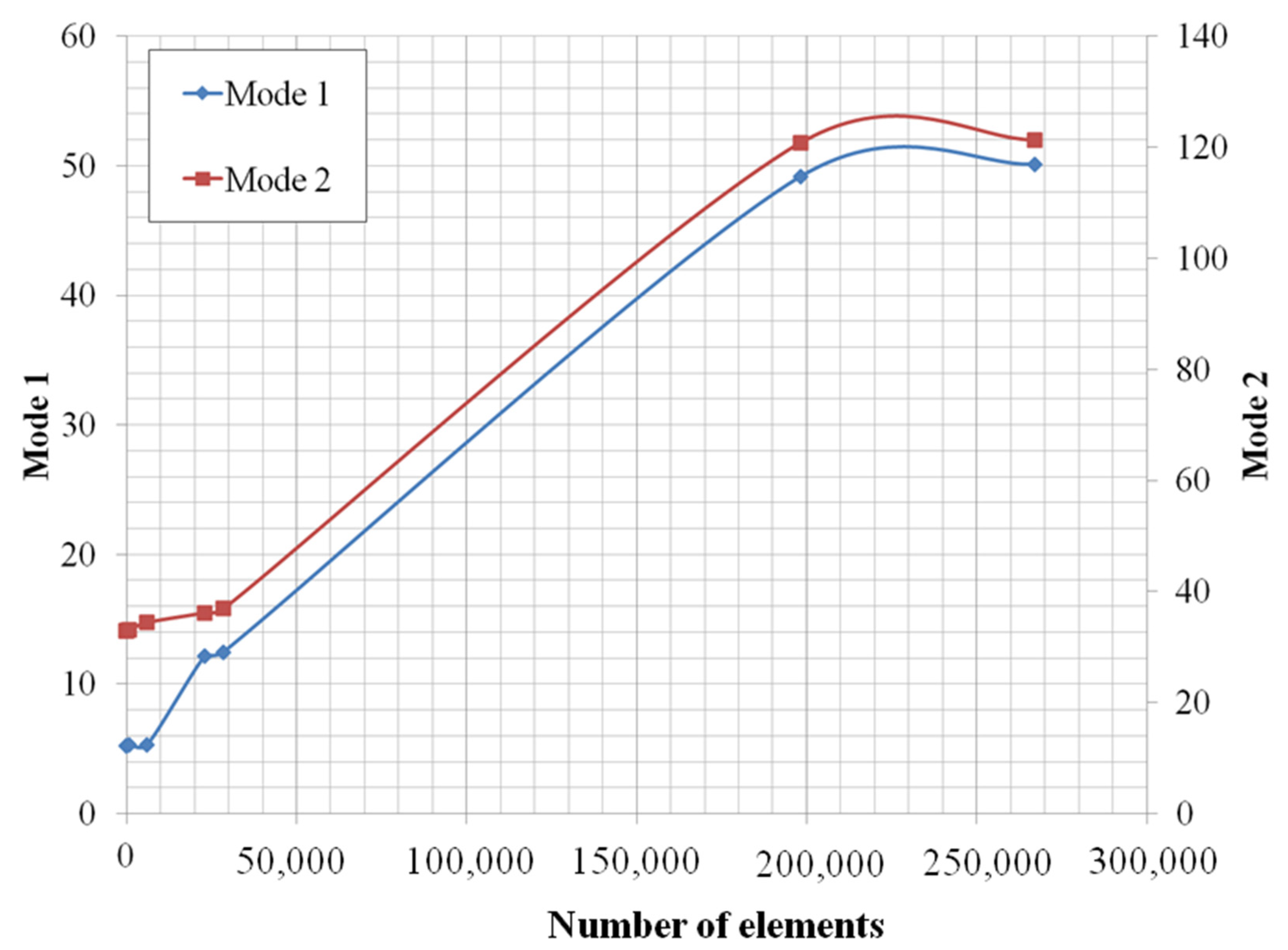 Applsci 13 12073 g005