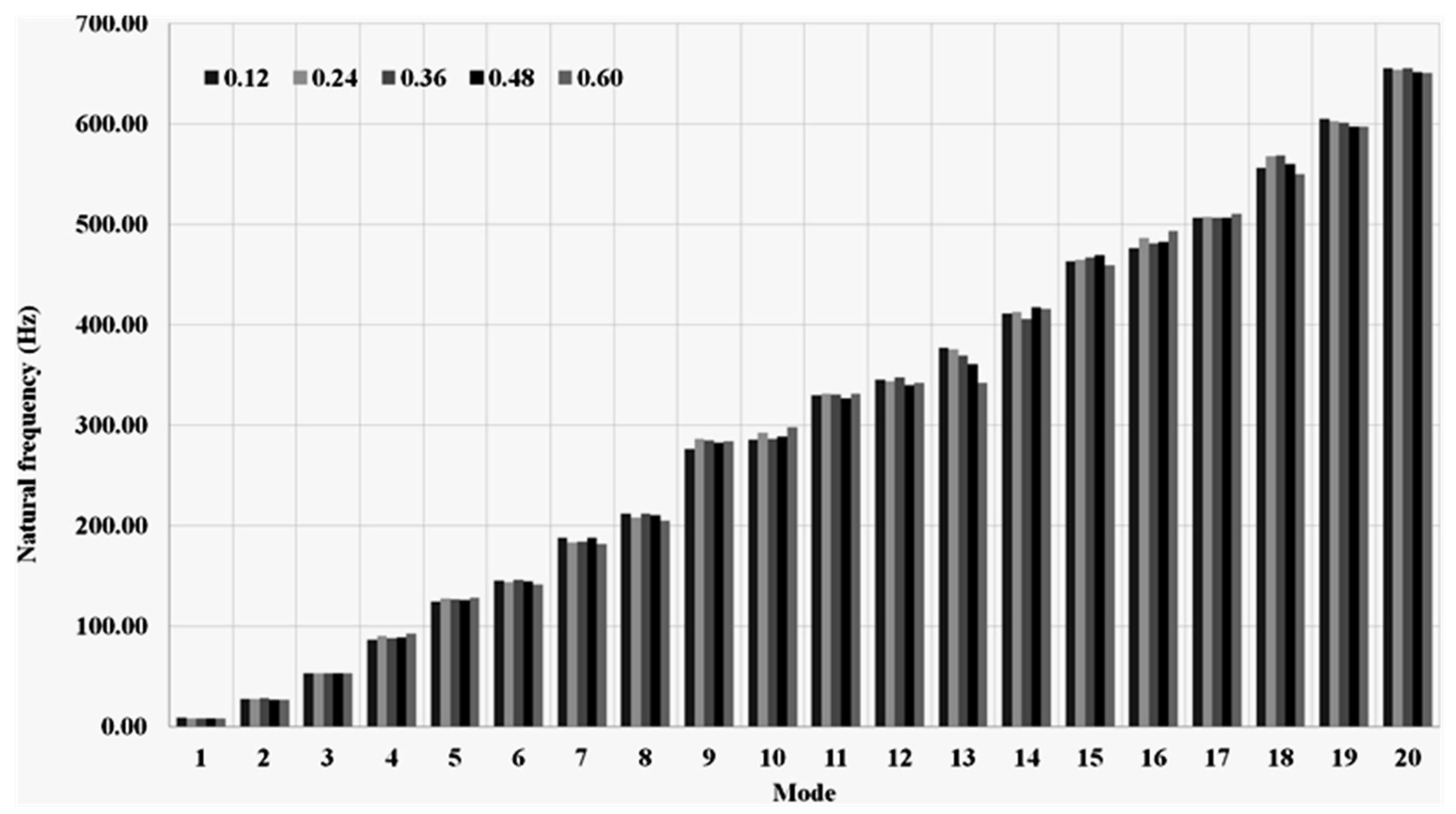 Applsci 13 12073 g023
