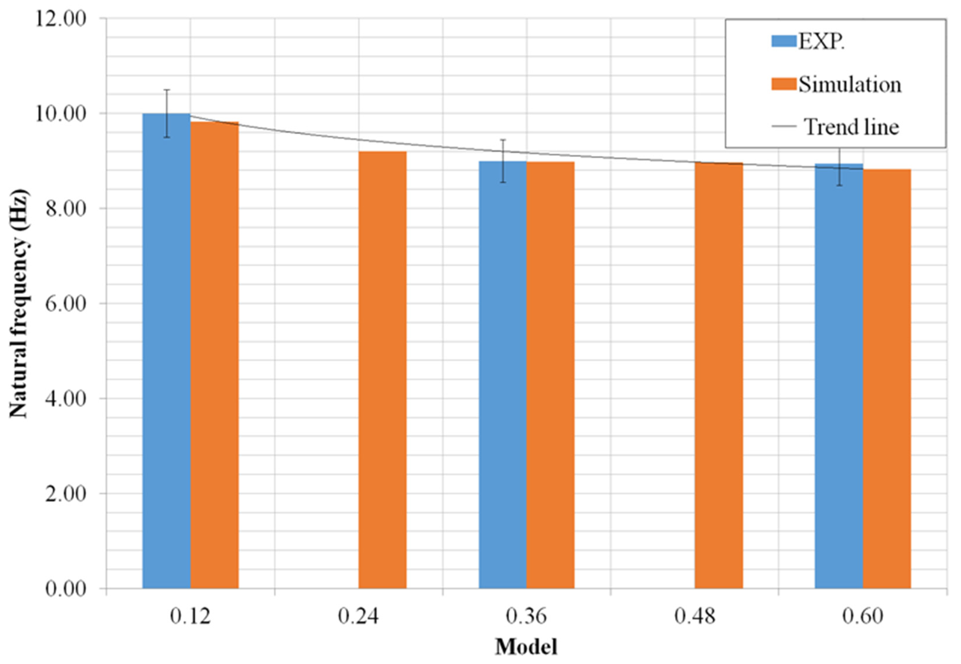 Applsci 13 12073 g026