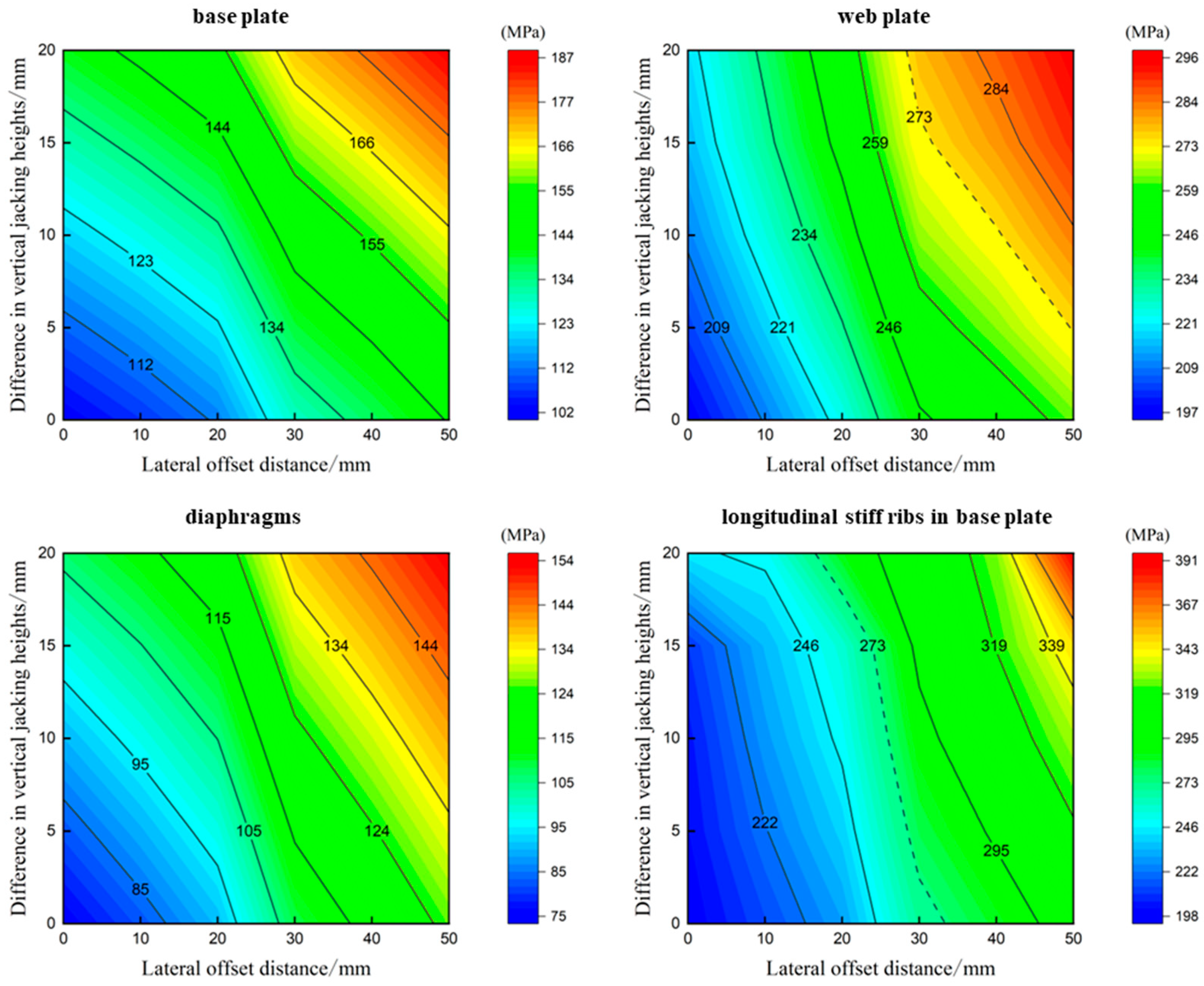 Applsci 13 12074 g012