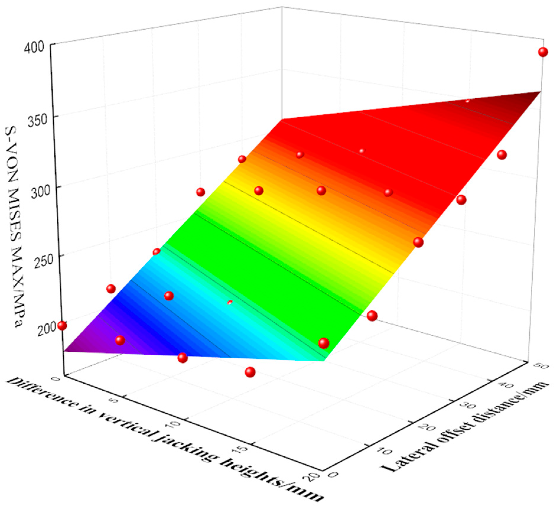 Applsci 13 12074 g013