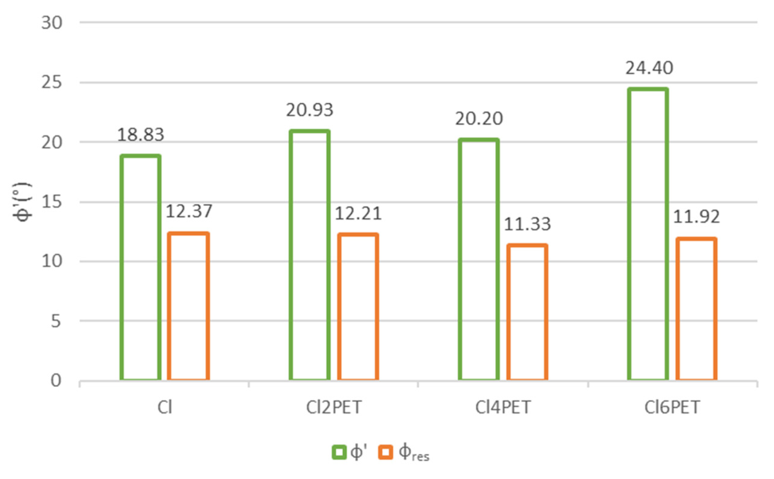 Applsci 13 12081 g006
