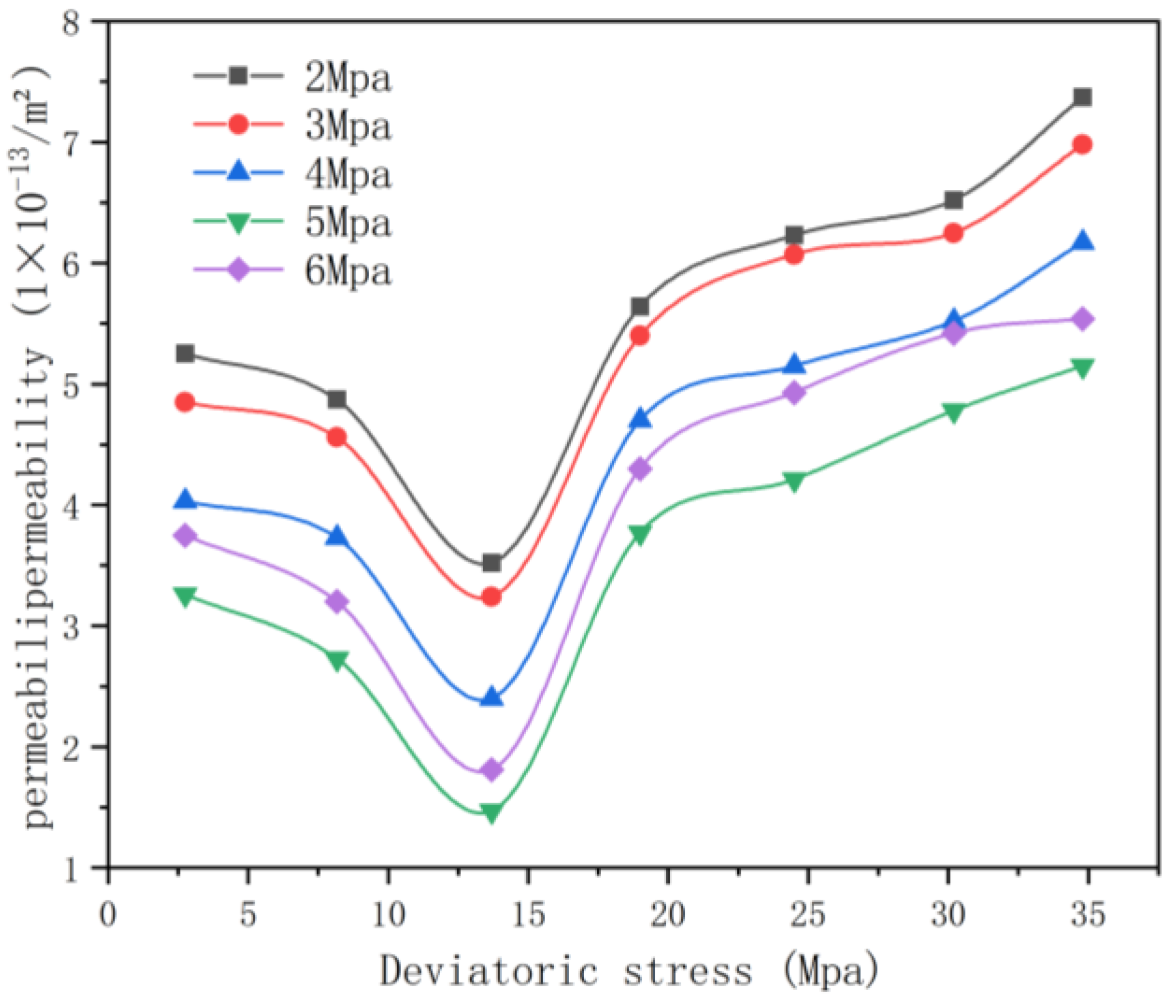 Applsci 13 12105 g009