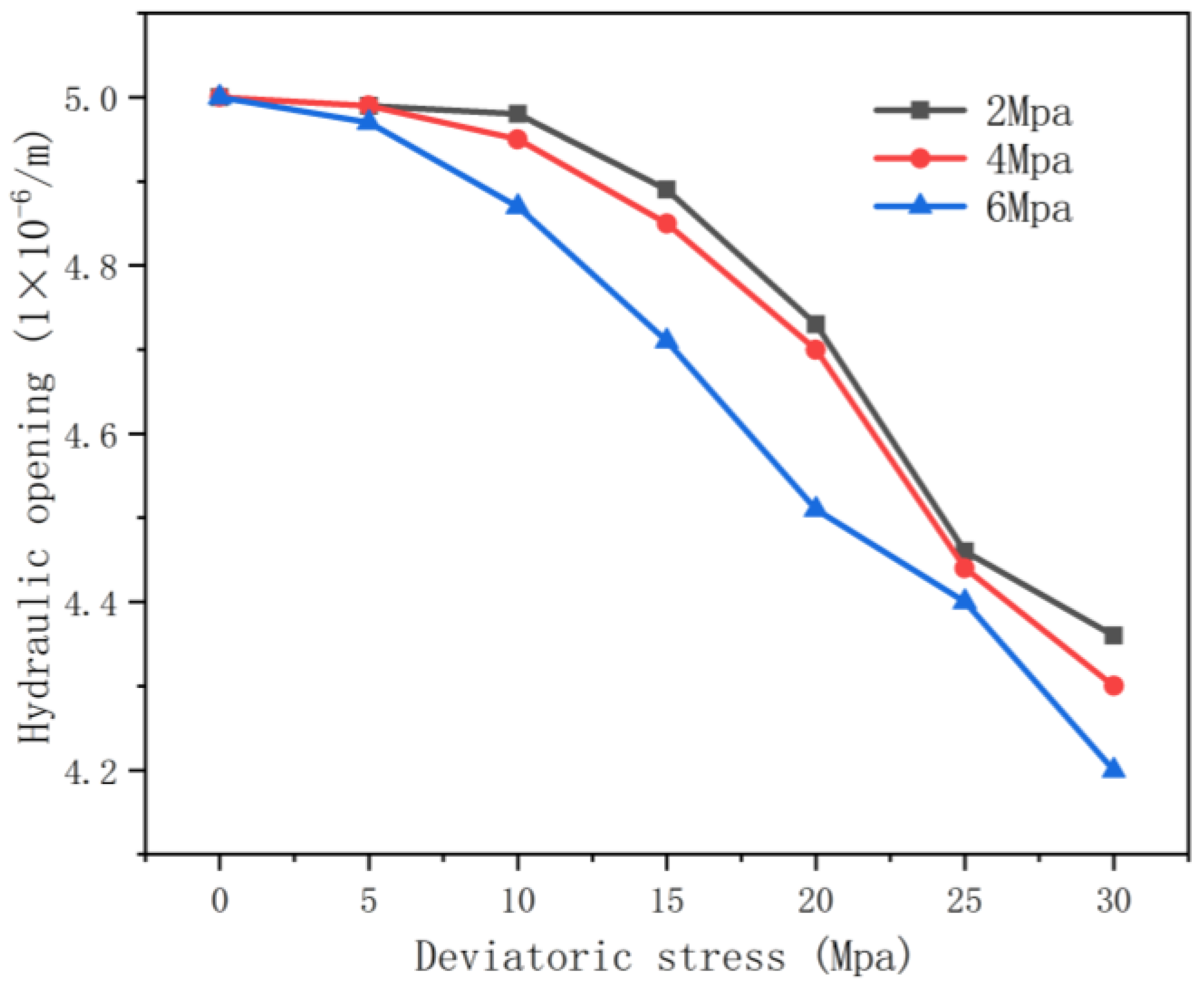 Applsci 13 12105 g013