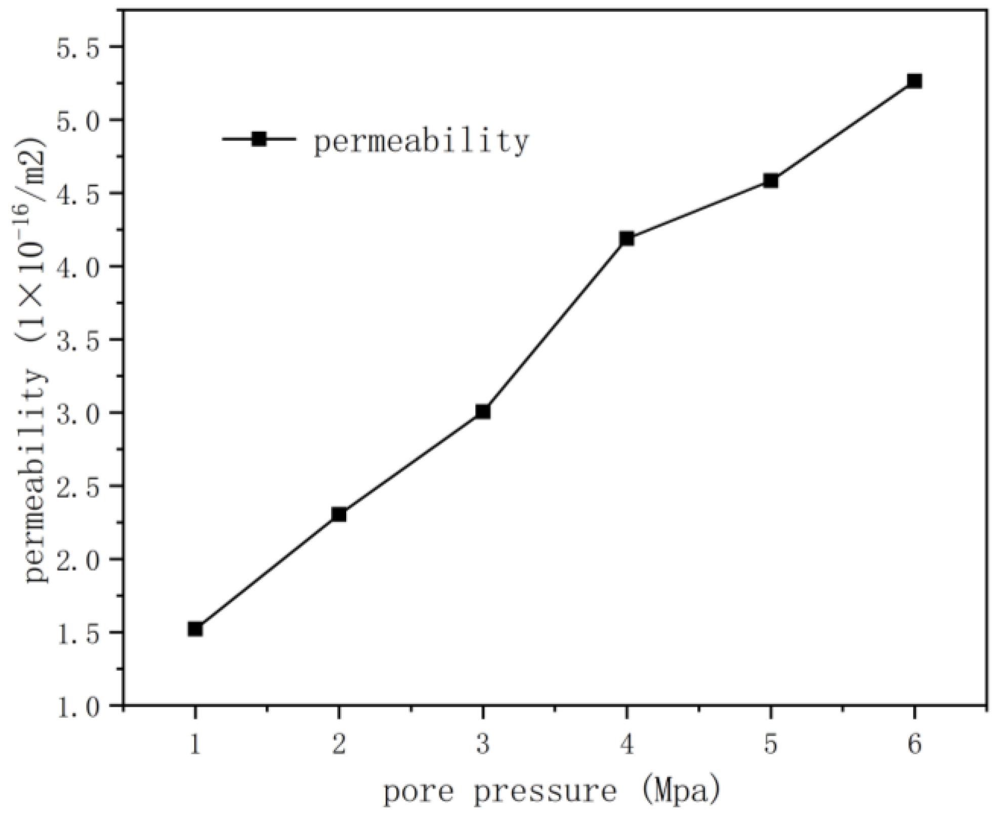 Applsci 13 12105 g014