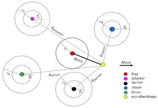 https://www.mdpi.com/applsci/applsci-13-12106/article_deploy/html/images/applsci-13-12106-g001-550.jpg