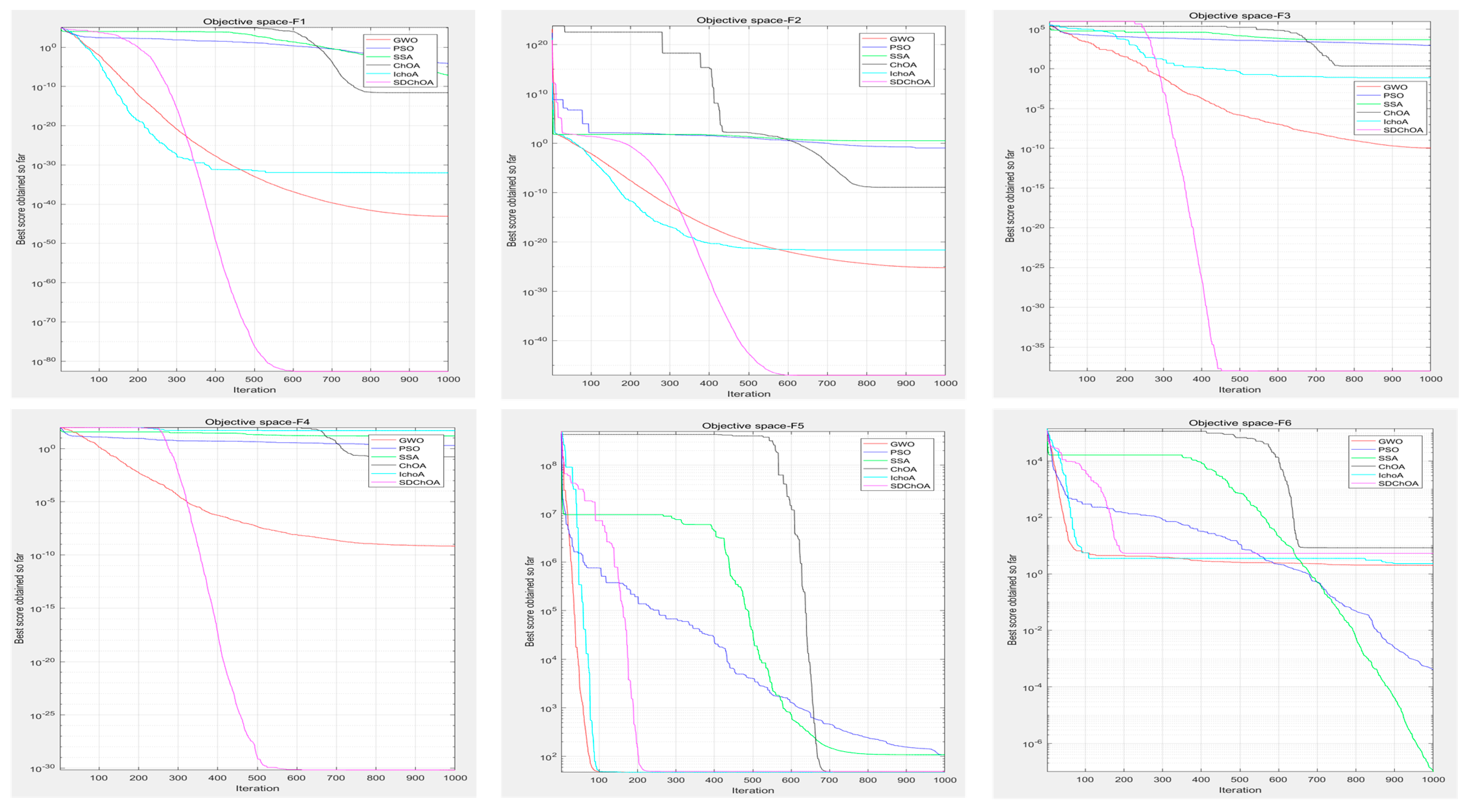 Applsci 13 12106 g004a