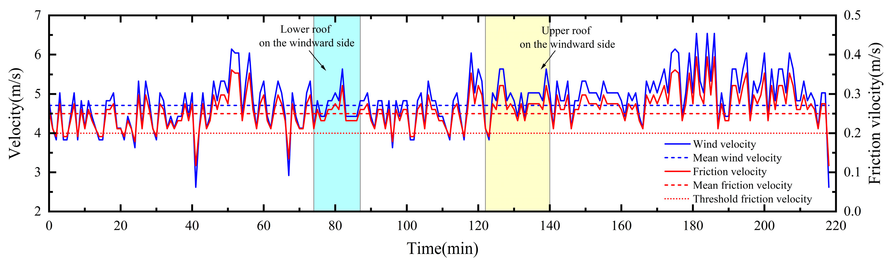 Applsci 13 12109 g004
