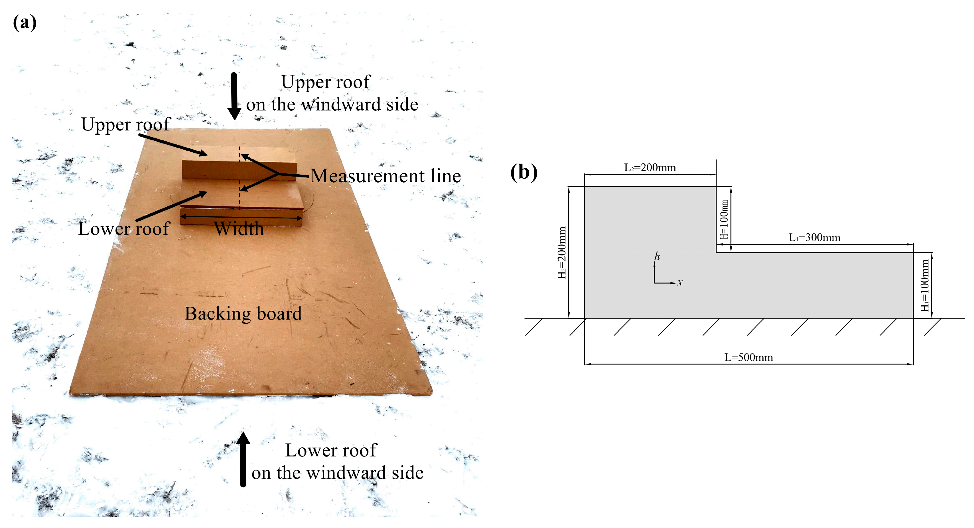 Applsci 13 12109 g005