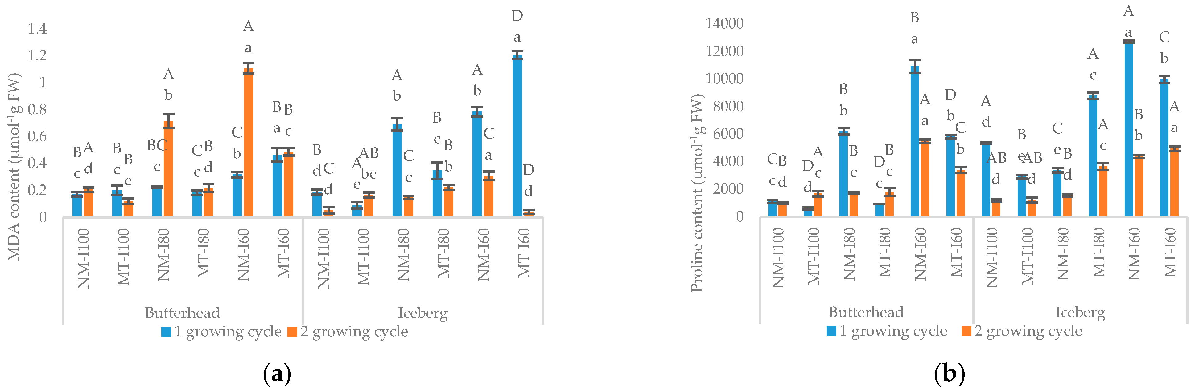 Applsci 13 12117 g003 Applsci 13 12117 g003