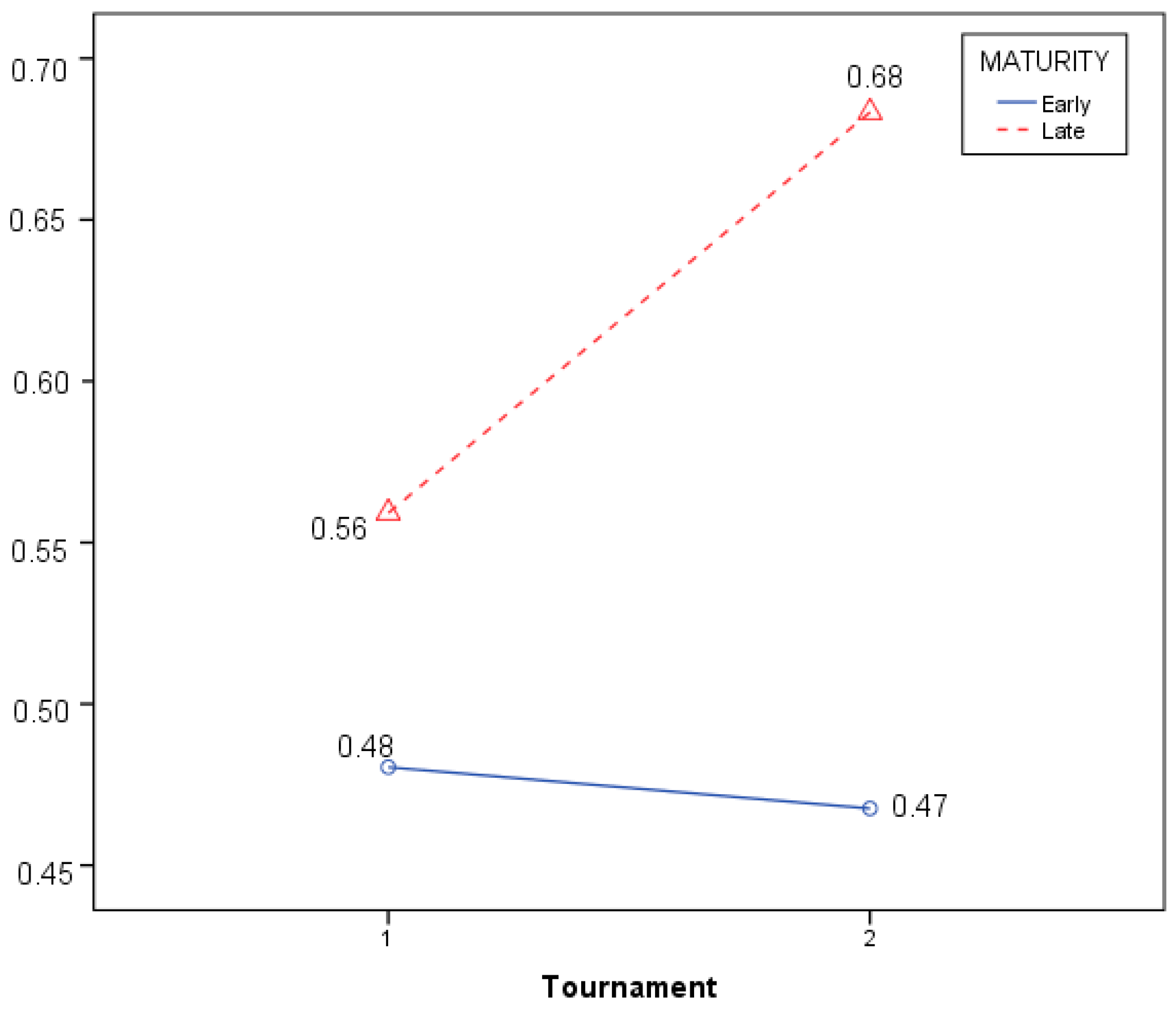 Applsci 13 12125 g003