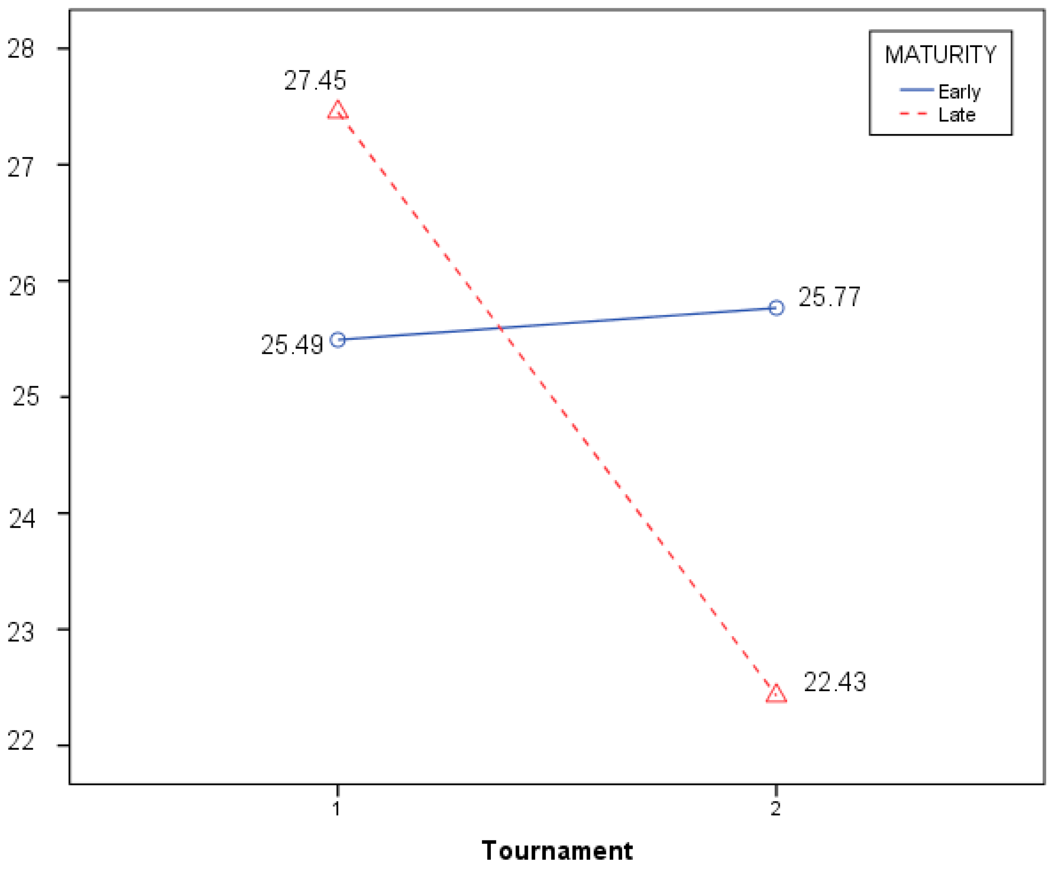Applsci 13 12125 g004