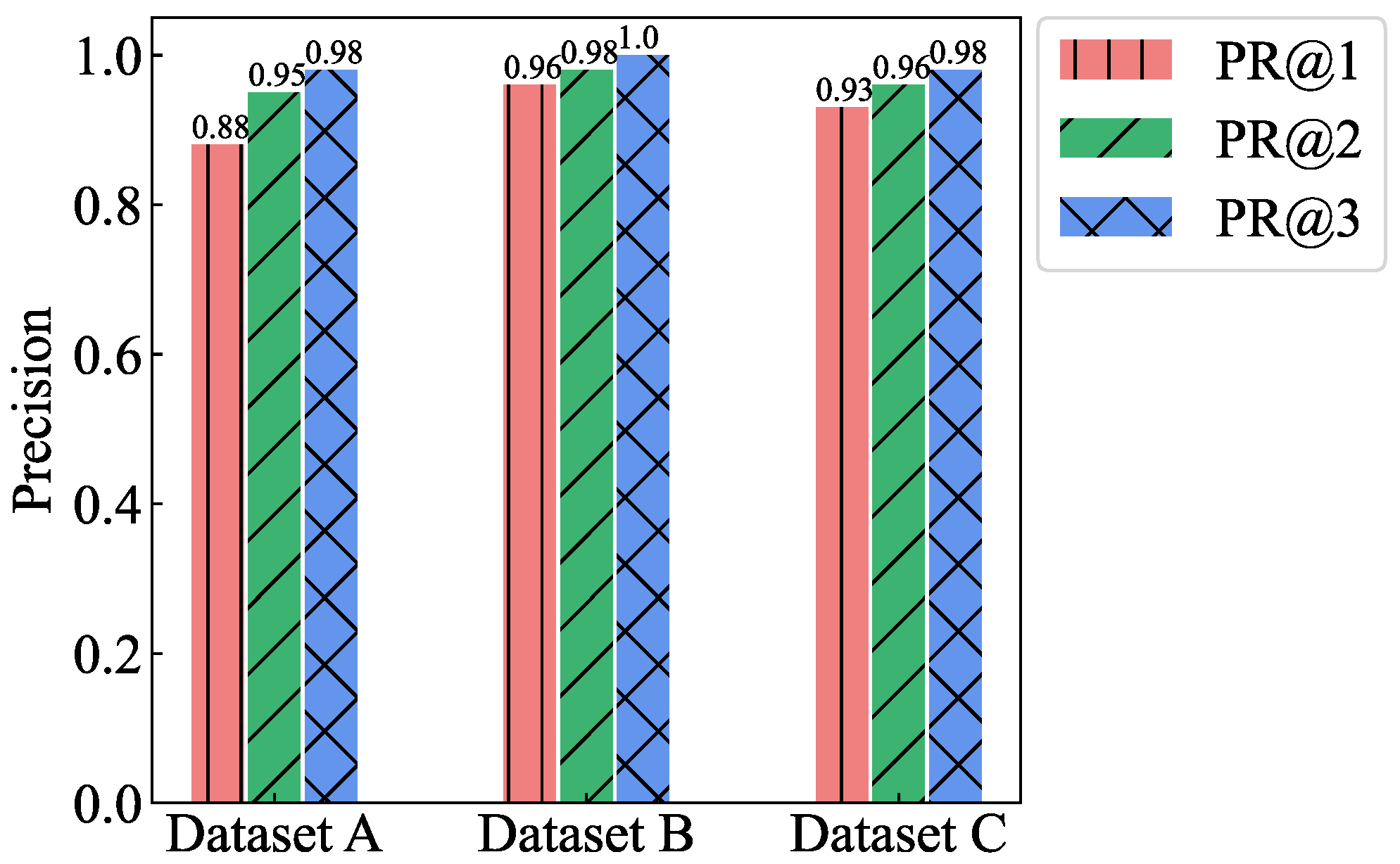 Applsci 13 12126 g003