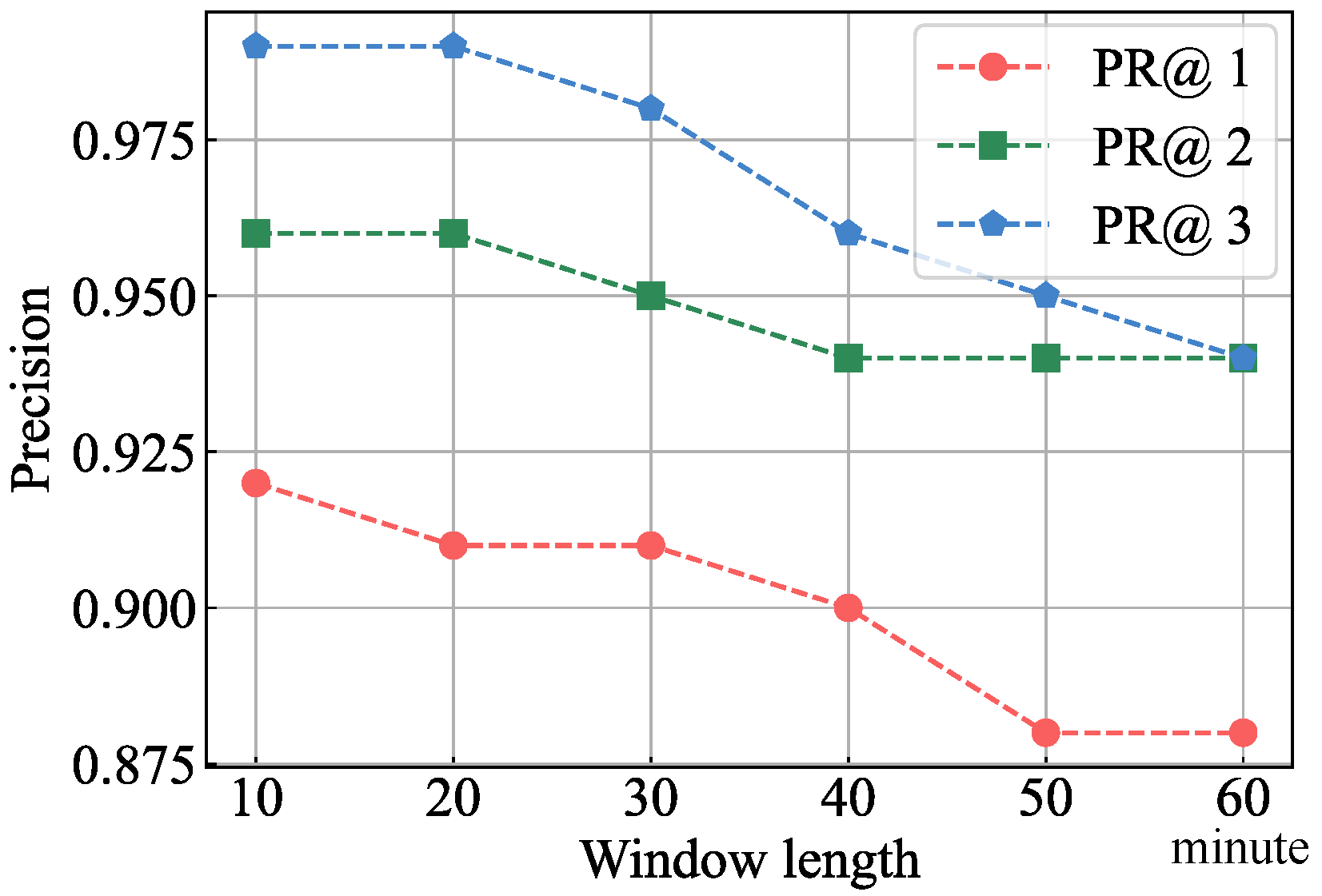 Applsci 13 12126 g004