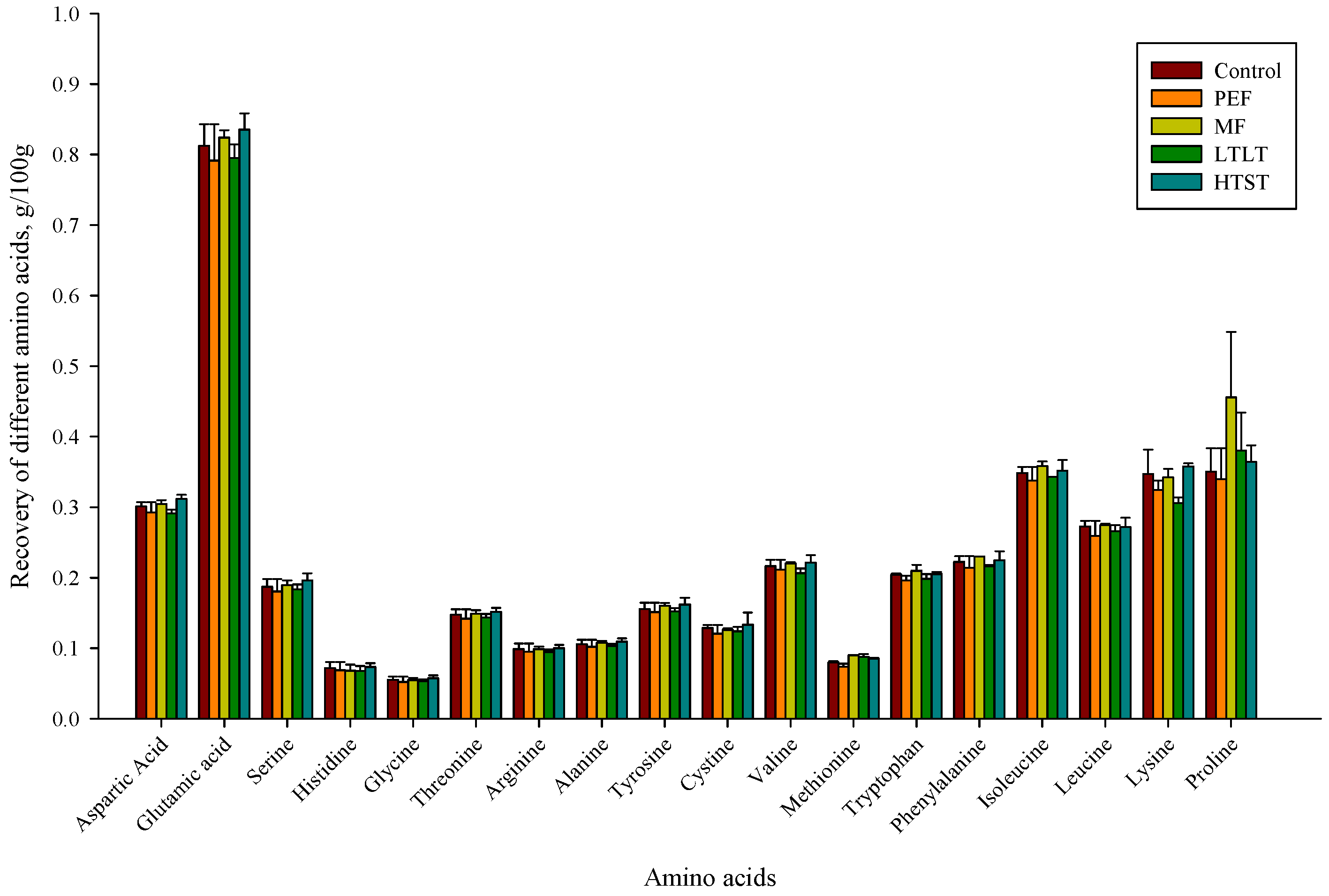 Applsci 13 12127 g002 Applsci 13 12127 g002