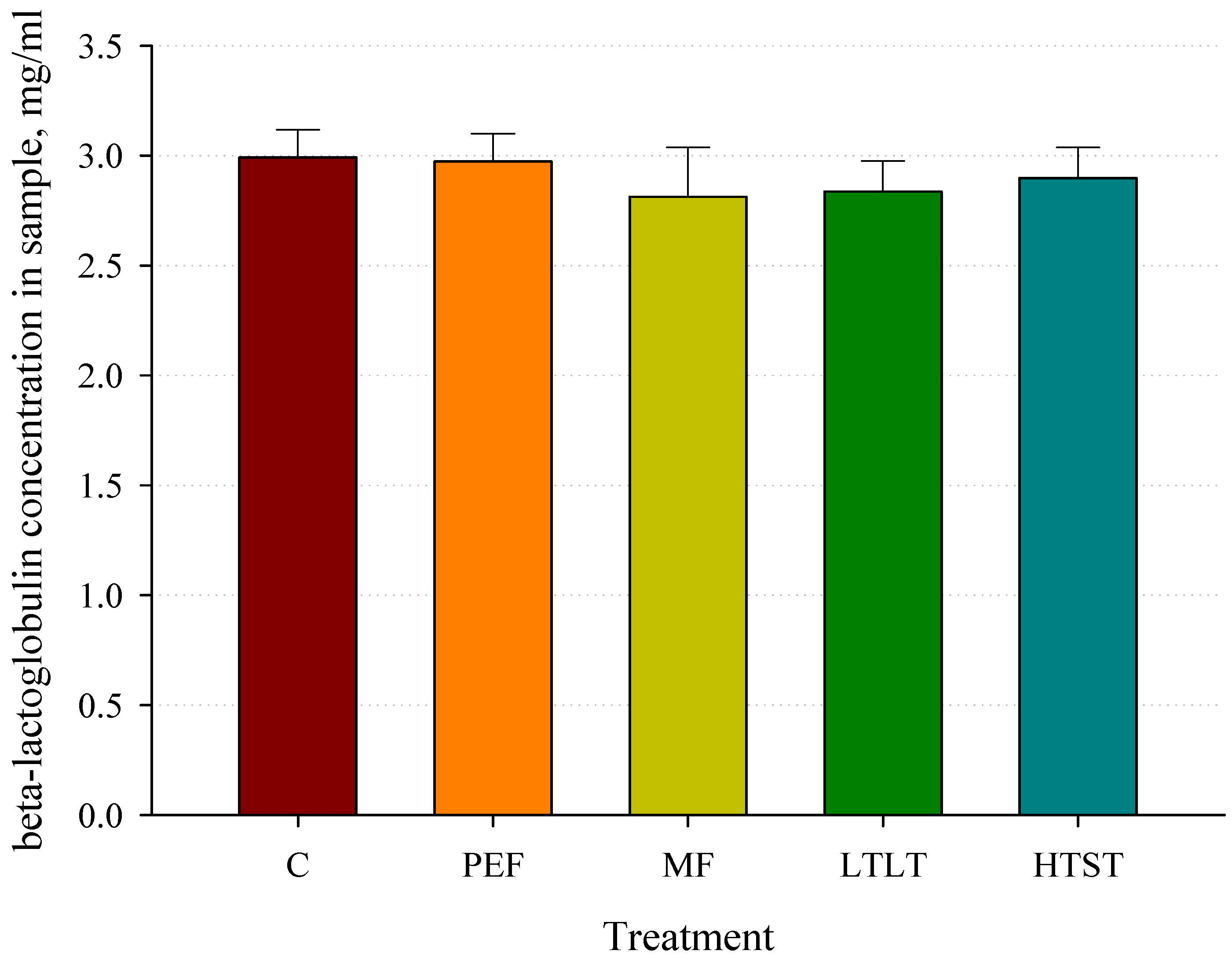 Applsci 13 12127 g003 Applsci 13 12127 g003