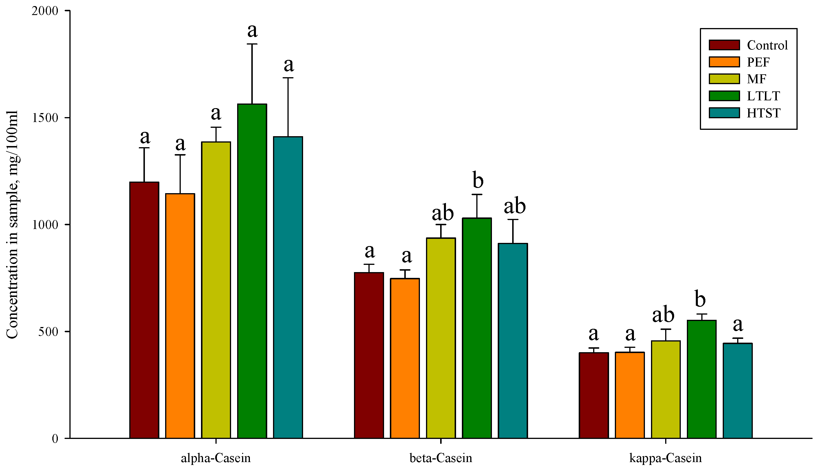 Applsci 13 12127 g004 Applsci 13 12127 g004