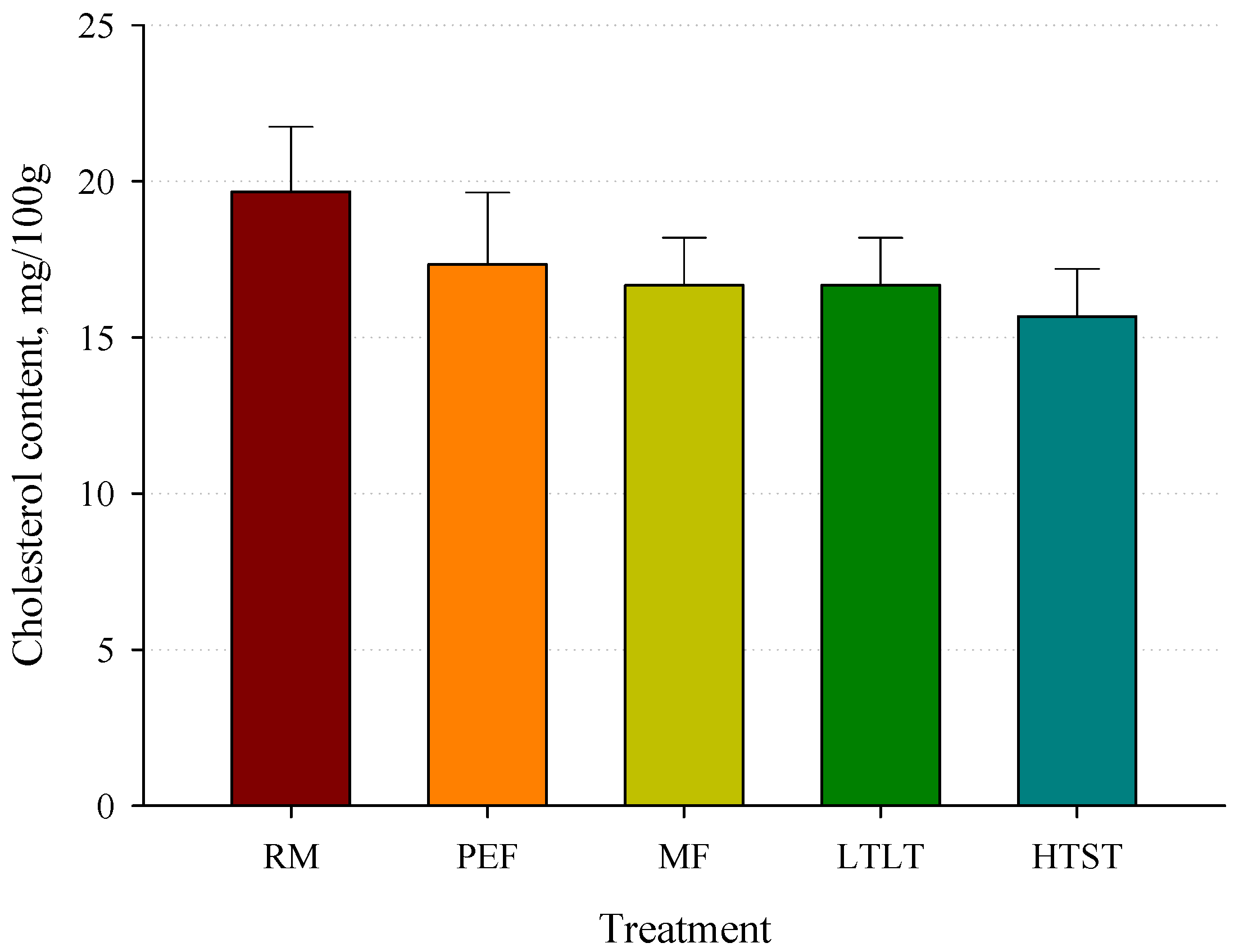 Applsci 13 12127 g005 Applsci 13 12127 g005