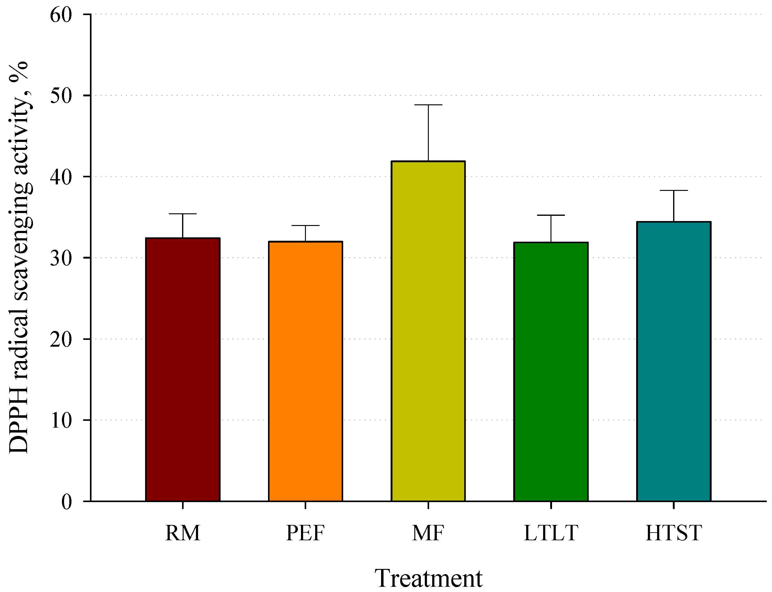 Applsci 13 12127 g006 Applsci 13 12127 g006