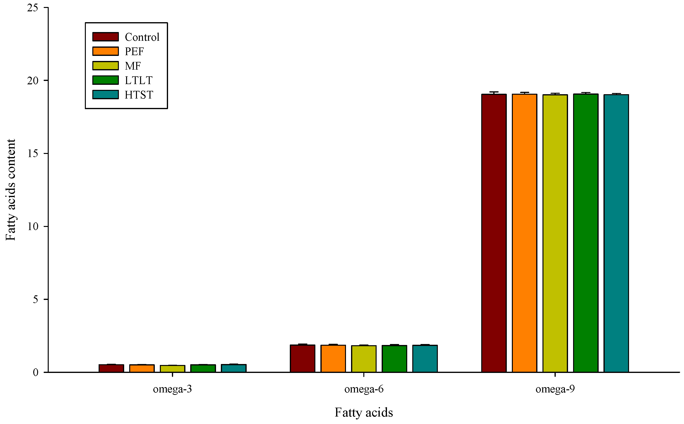 Applsci 13 12127 g007 Applsci 13 12127 g007