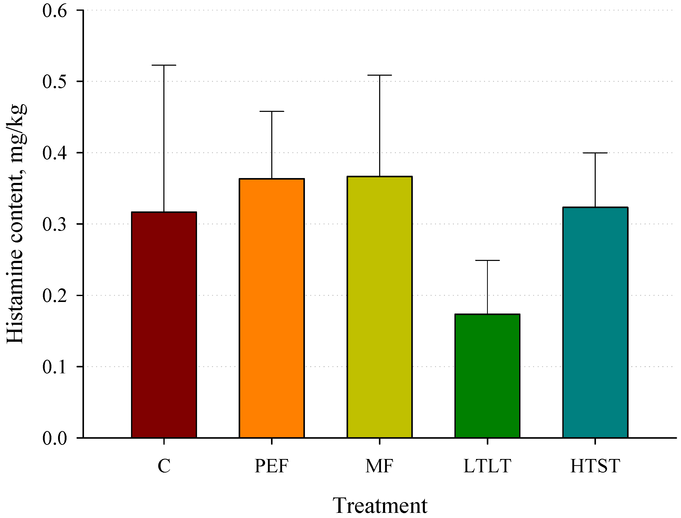 Applsci 13 12127 g009 Applsci 13 12127 g009