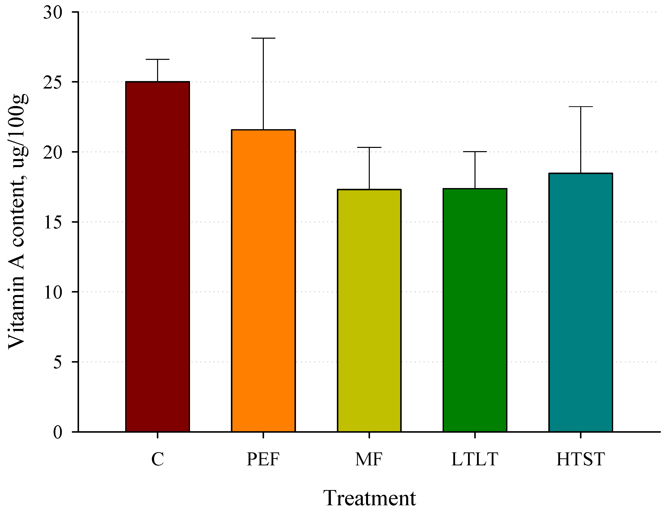 Applsci 13 12127 g010 Applsci 13 12127 g010
