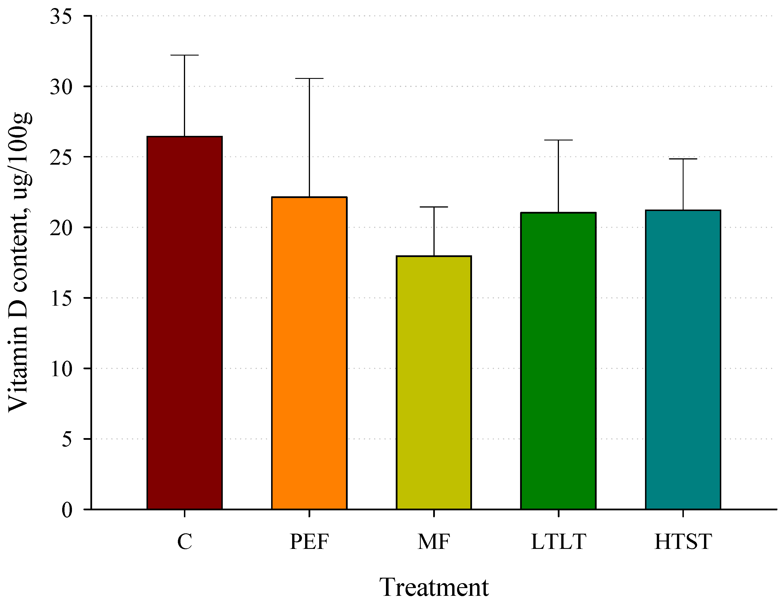 Applsci 13 12127 g011 Applsci 13 12127 g011