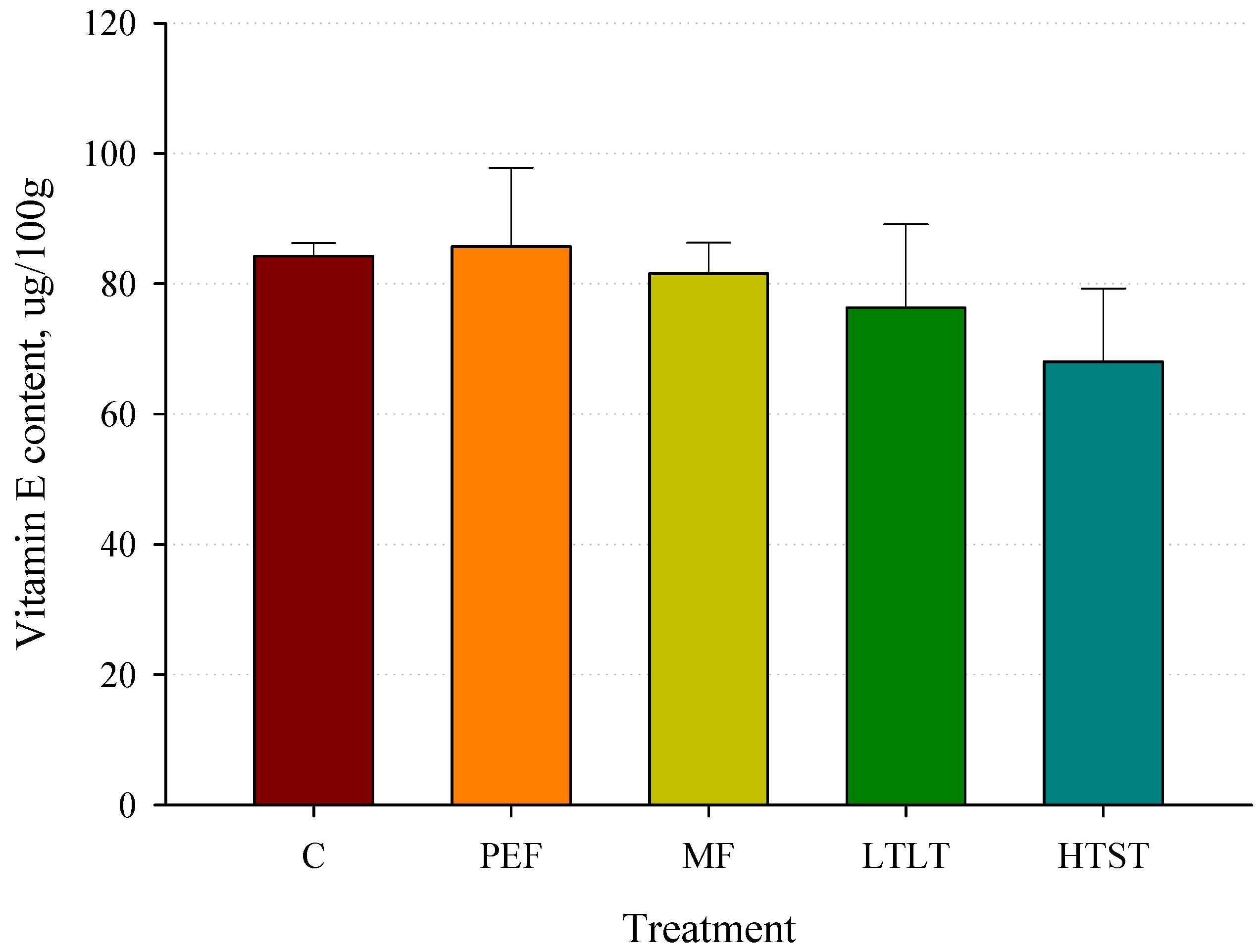 Applsci 13 12127 g012 Applsci 13 12127 g012