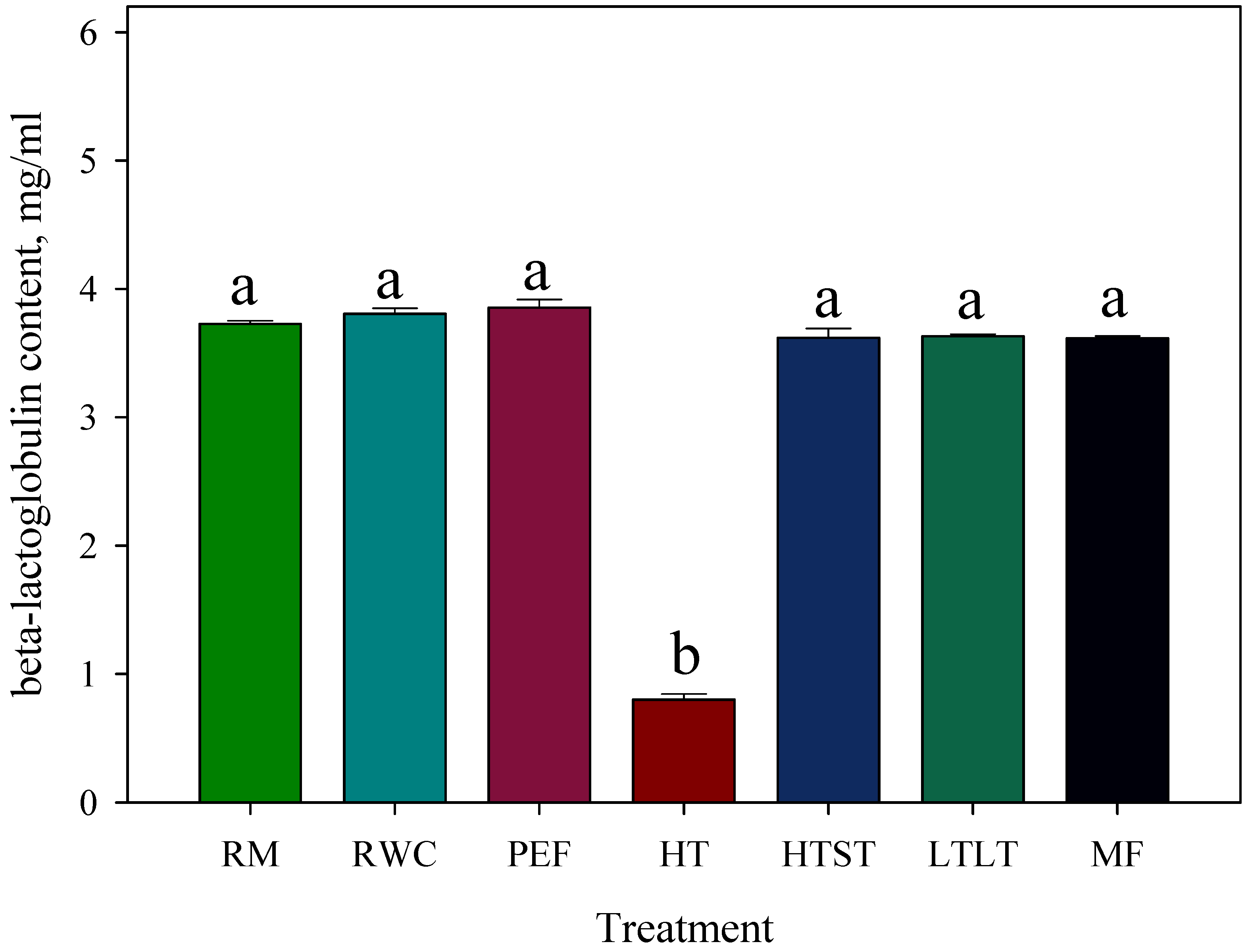Applsci 13 12127 g013 Applsci 13 12127 g013