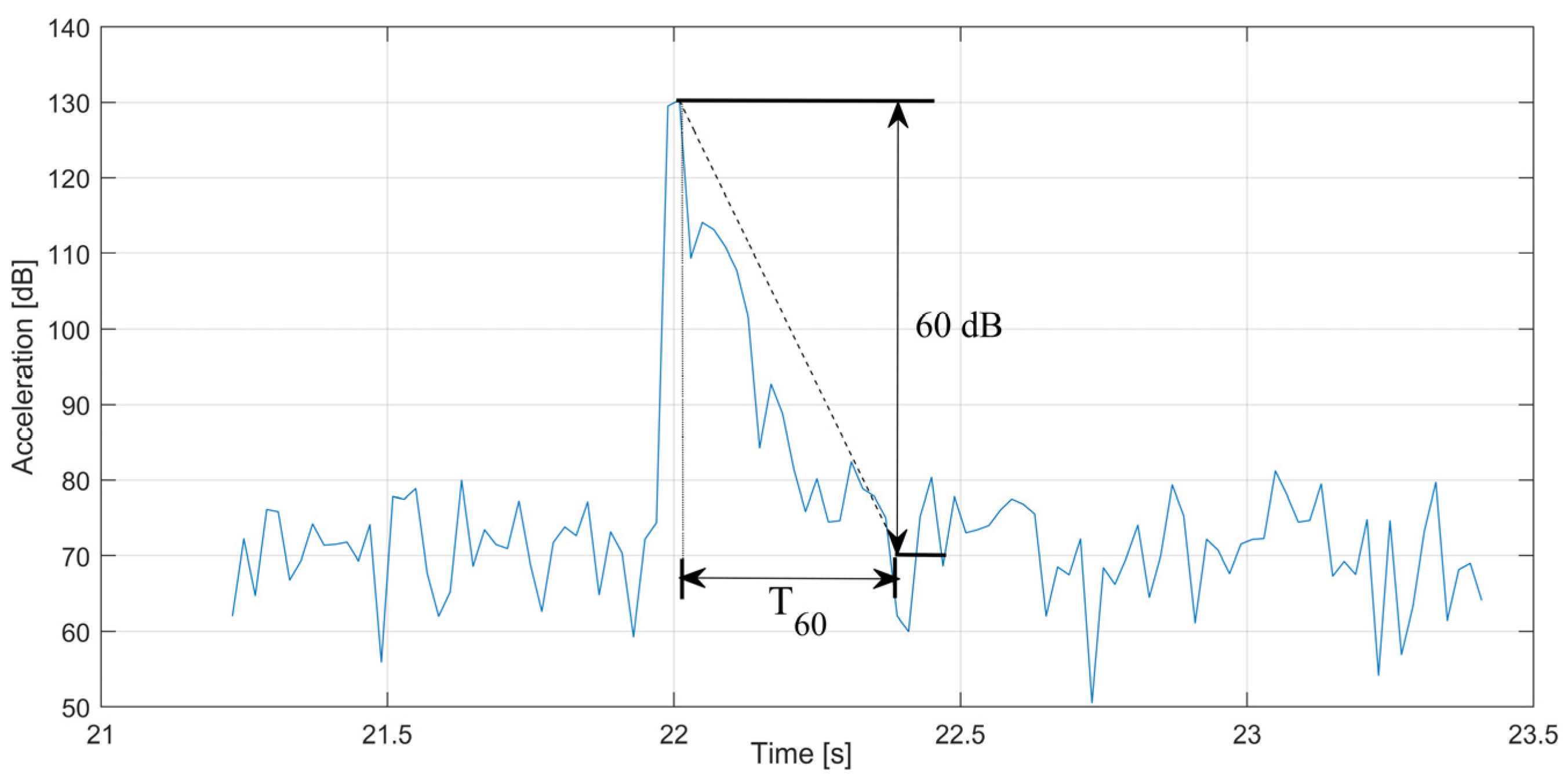 Applsci 13 12128 g006