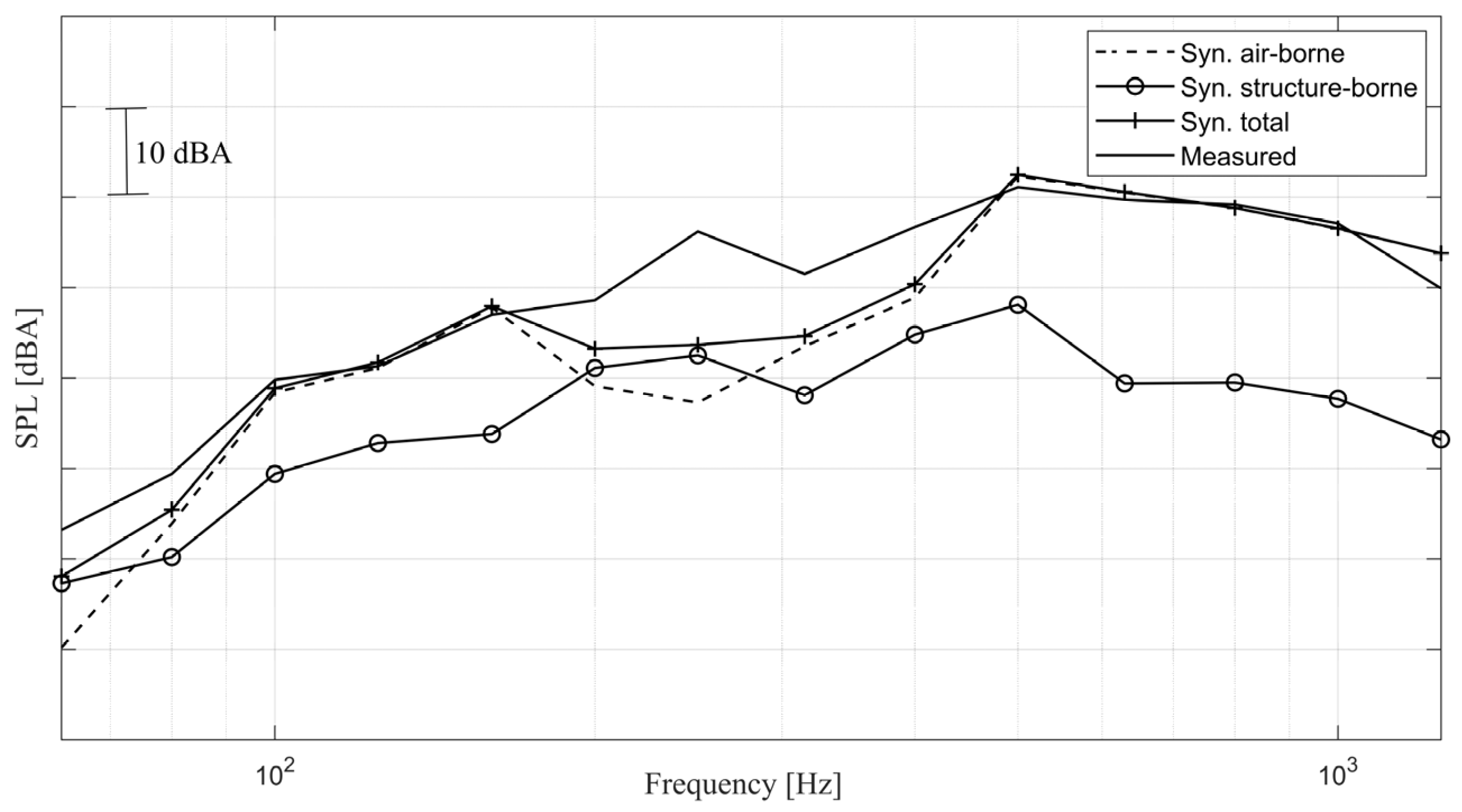 Applsci 13 12128 g009