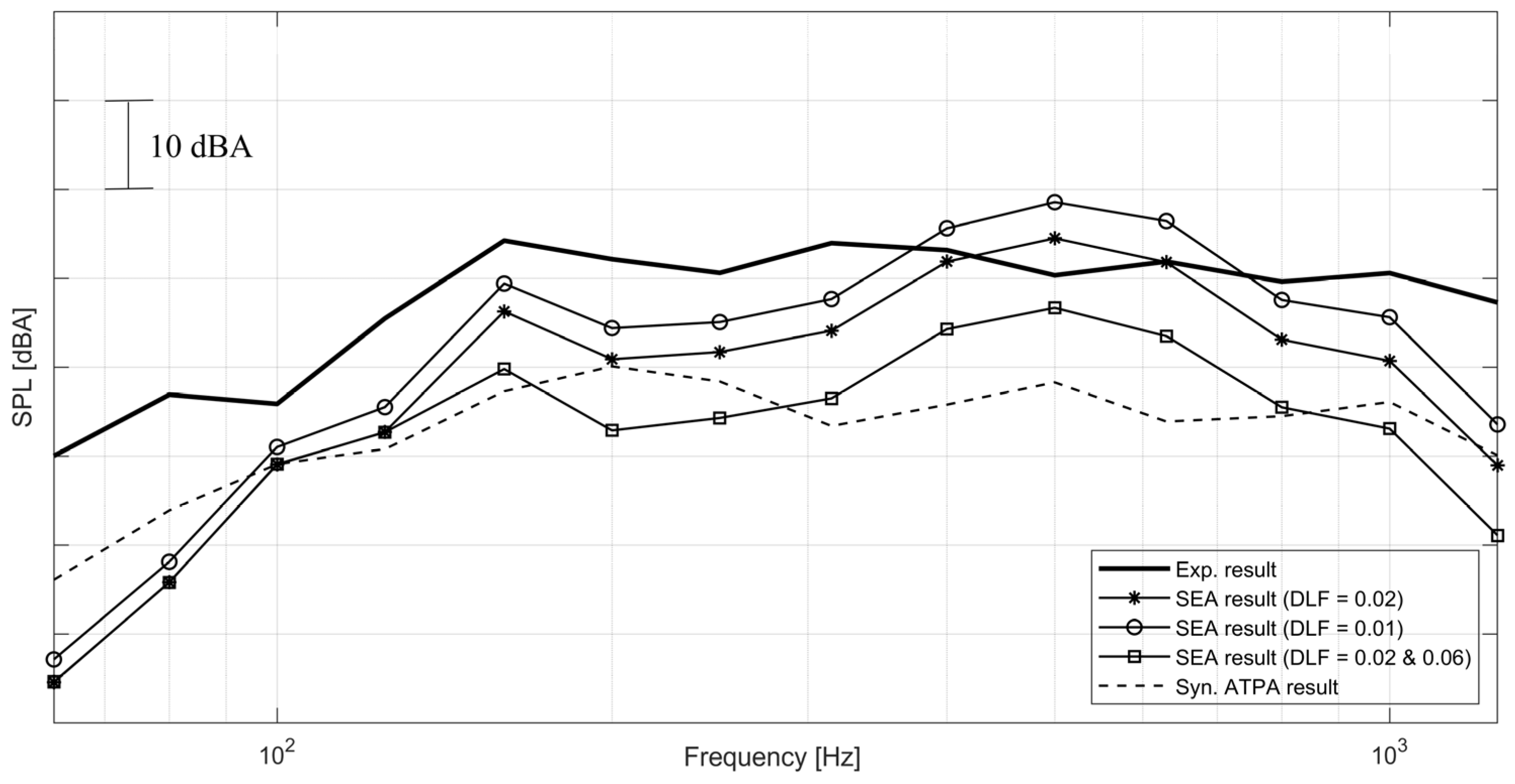 Applsci 13 12128 g012
