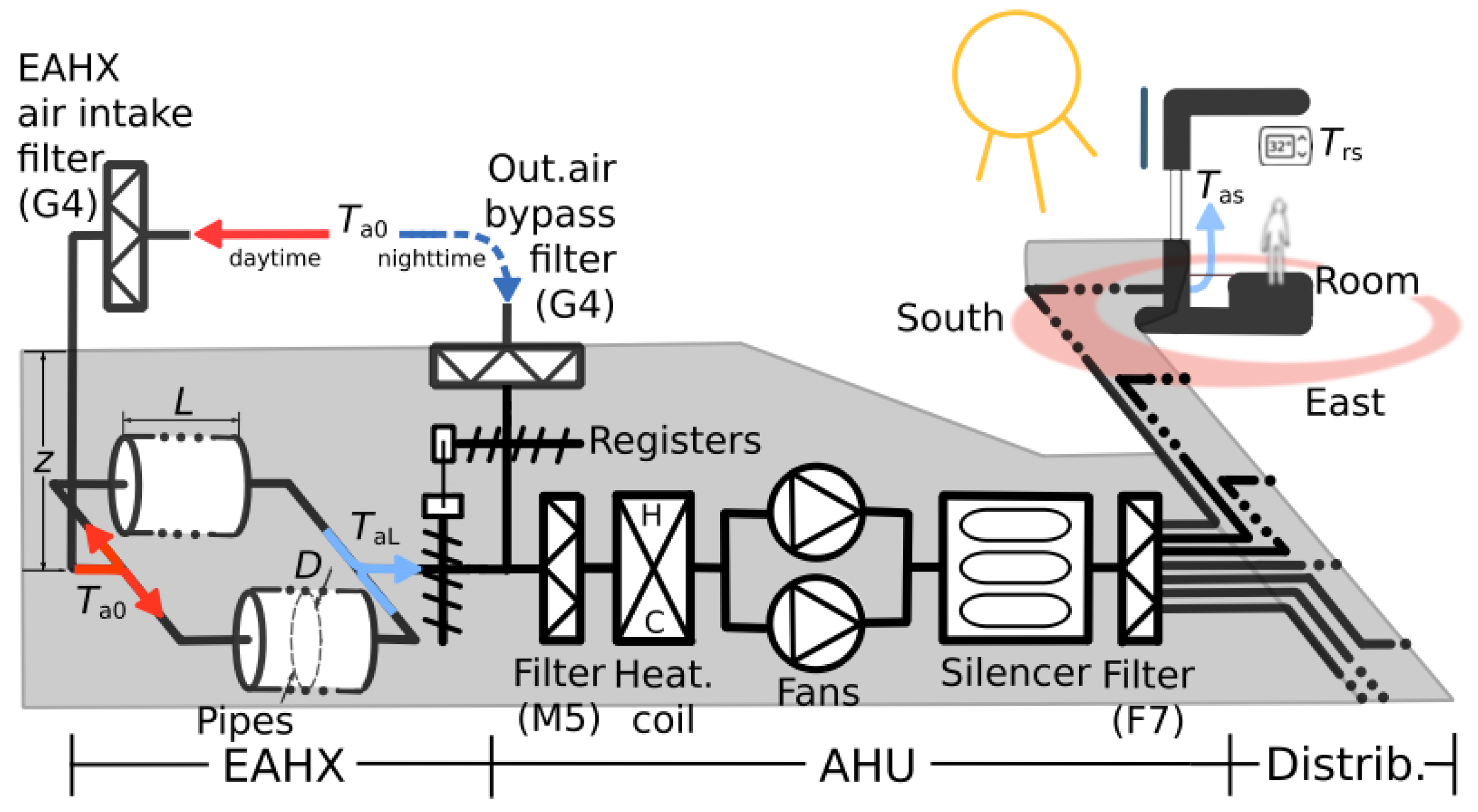 Applsci 13 12134 g002