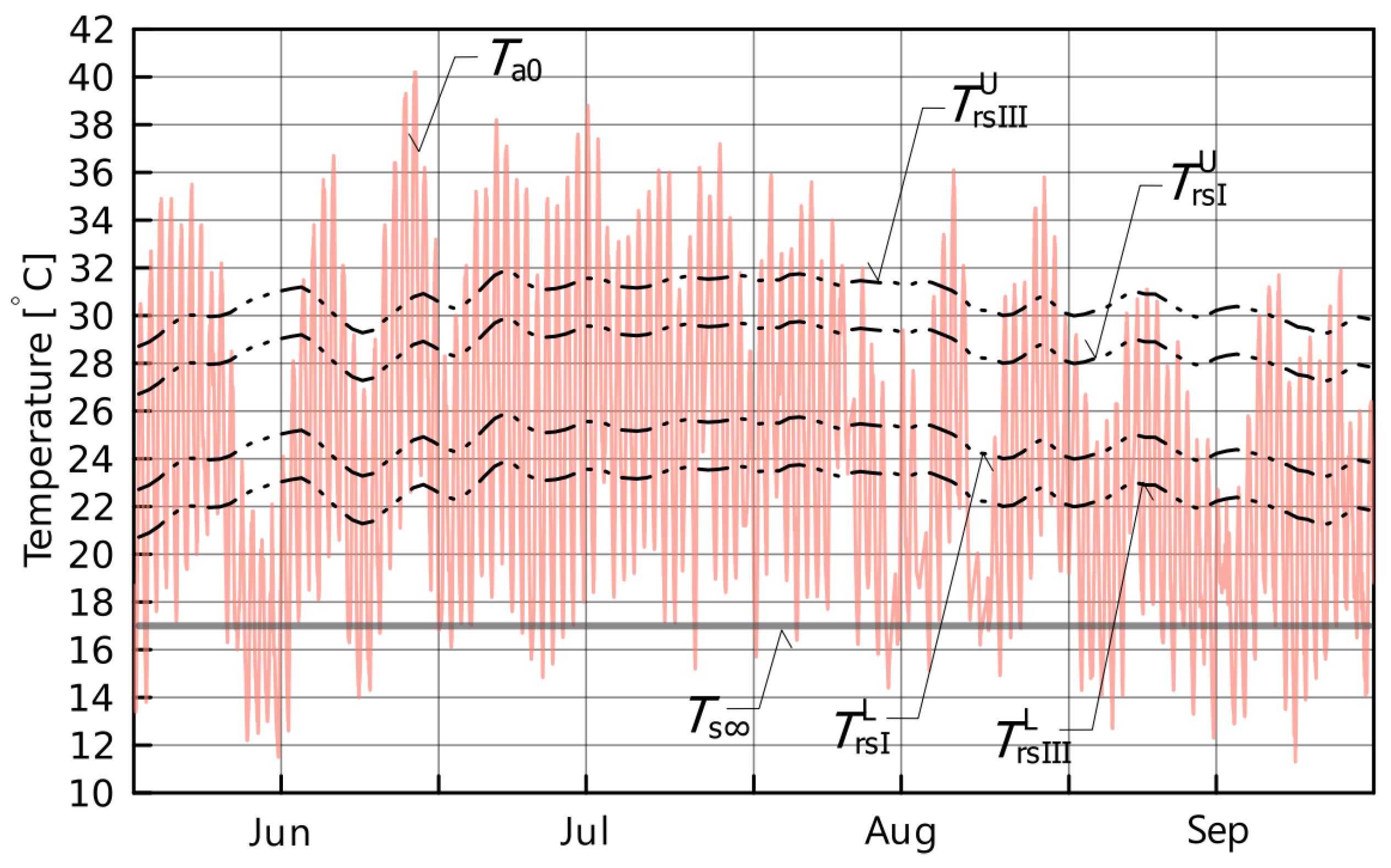 Applsci 13 12134 g005