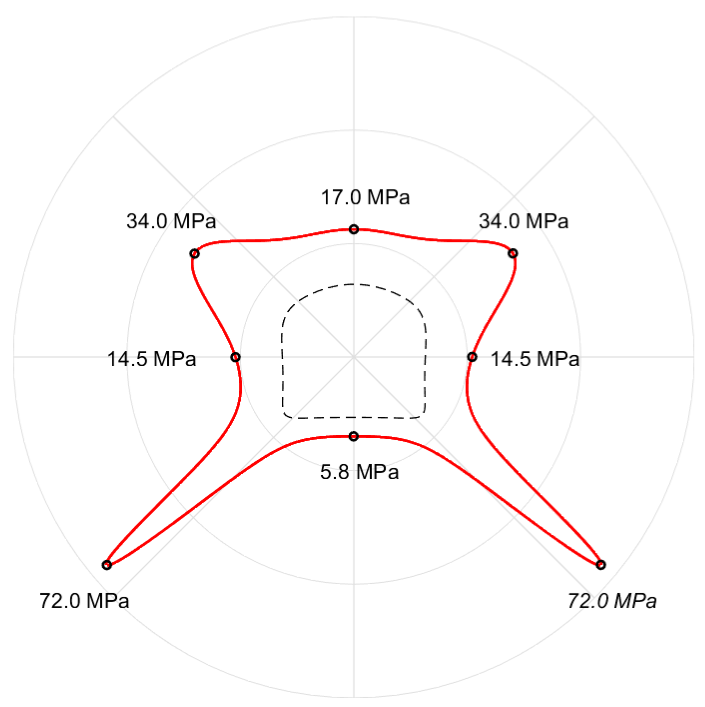 Applsci 13 12142 g007