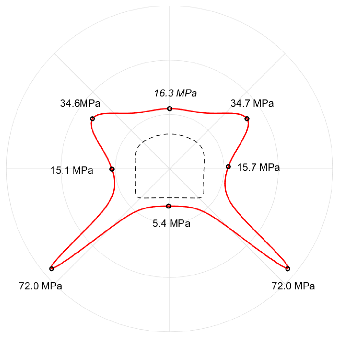 Applsci 13 12142 g009