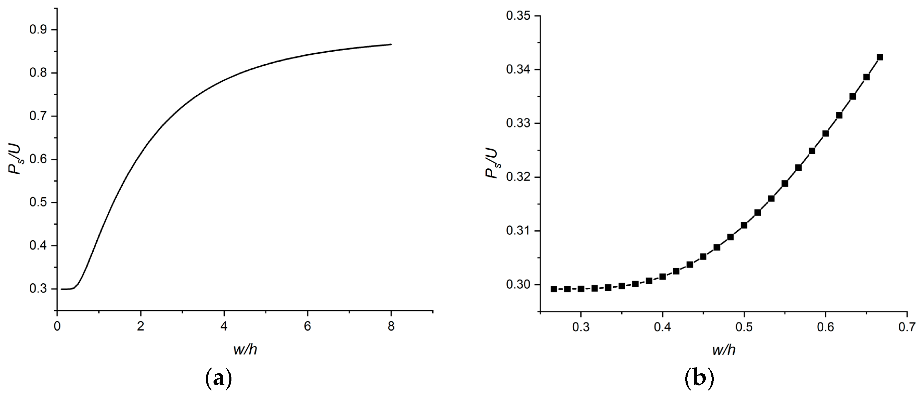 Applsci 13 12142 g011