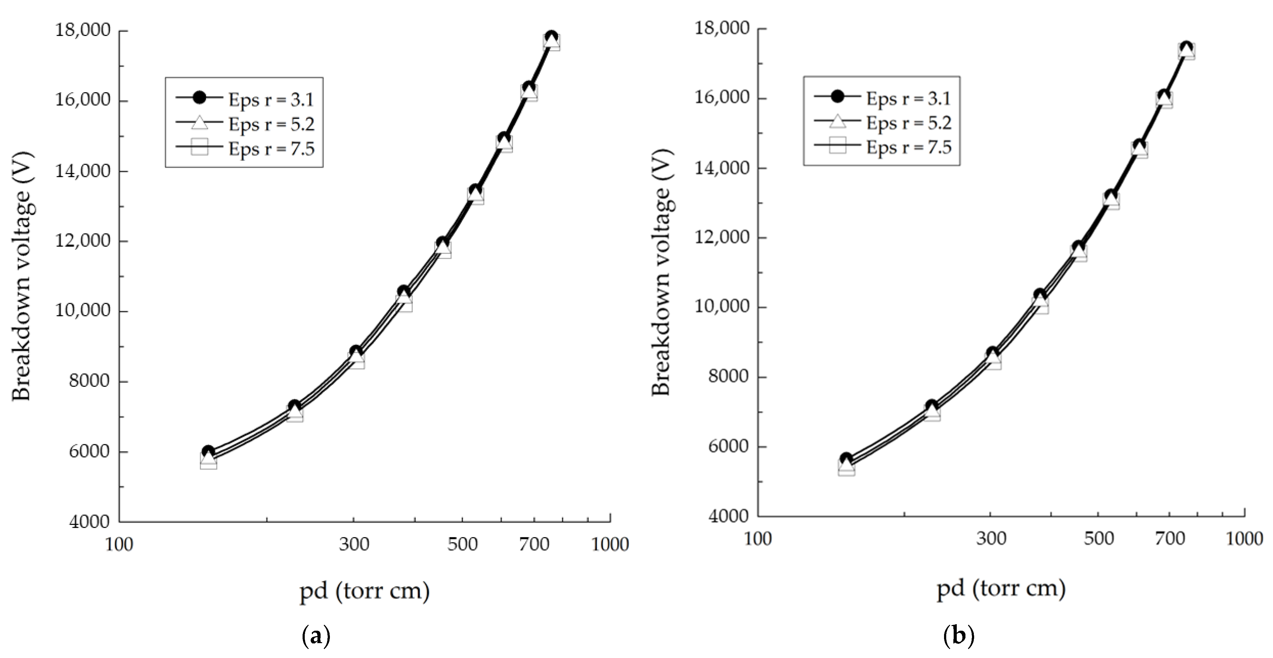 Applsci 13 12143 g012