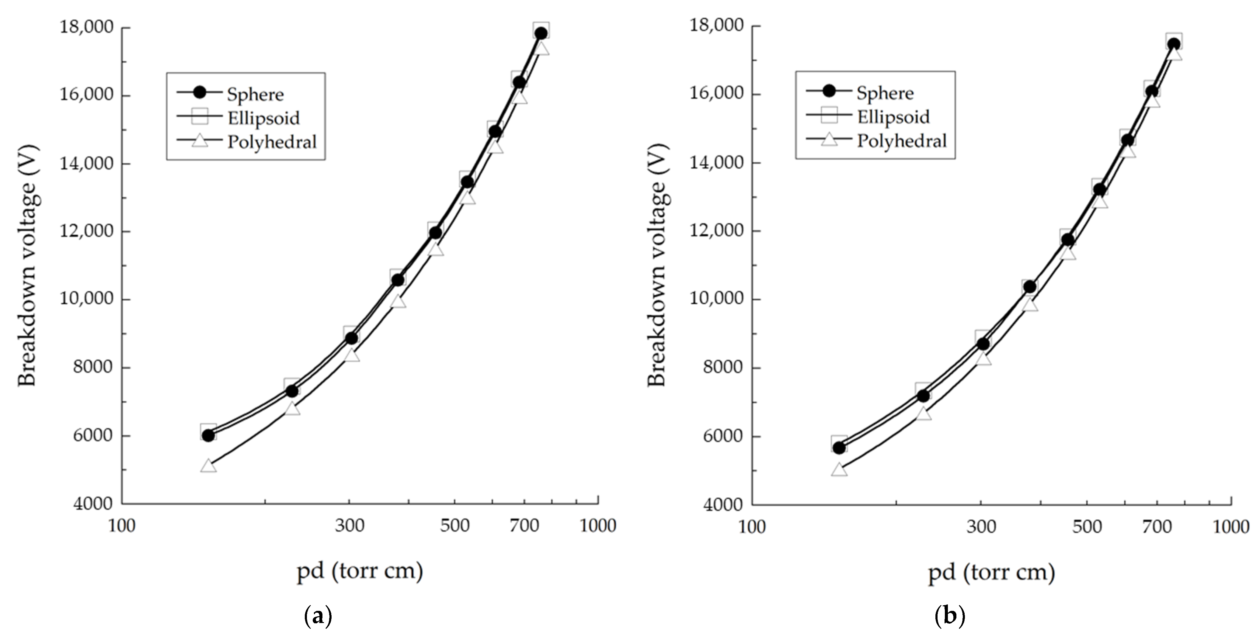 Applsci 13 12143 g014